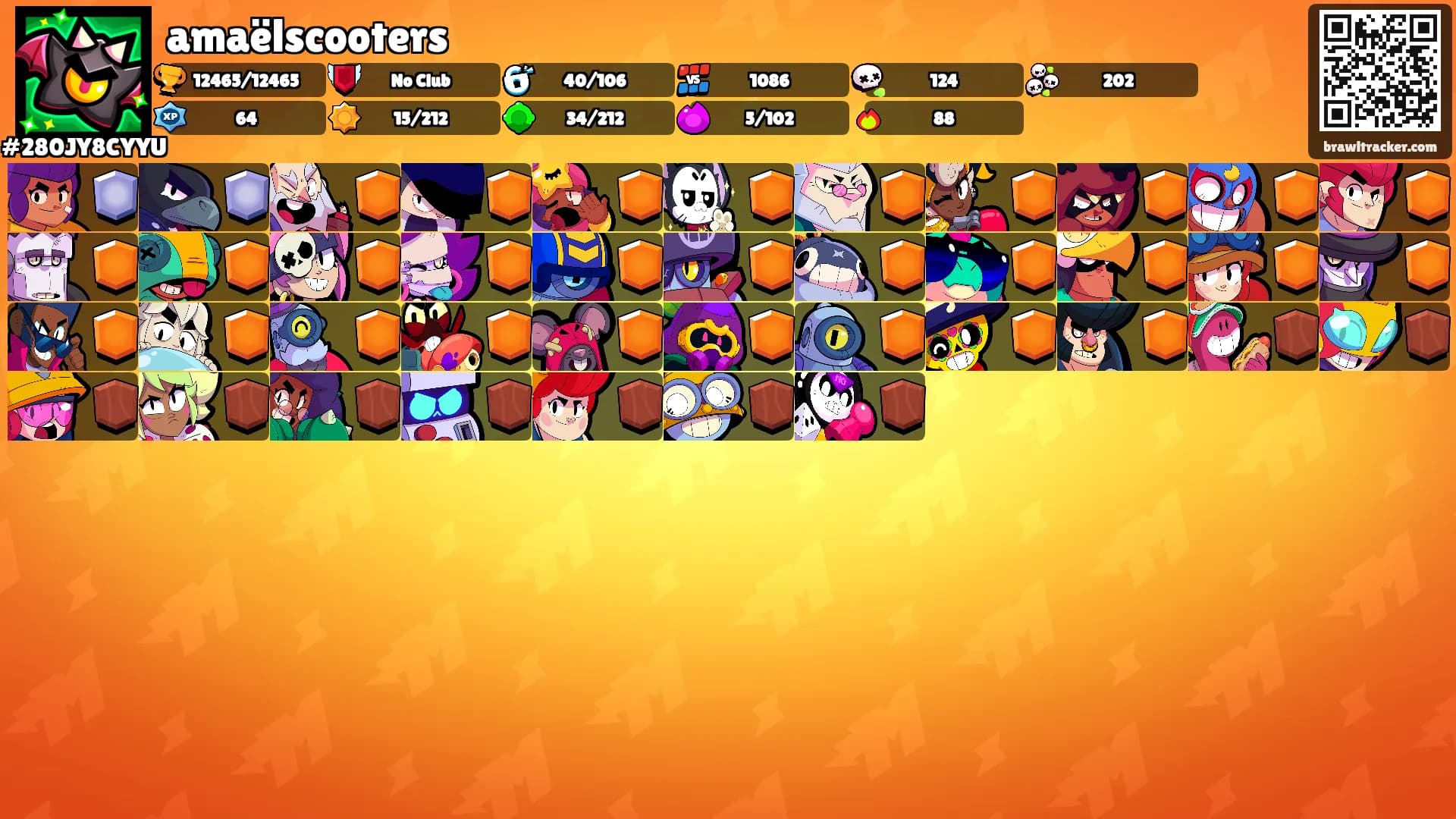 amaëlscooters's Ranks