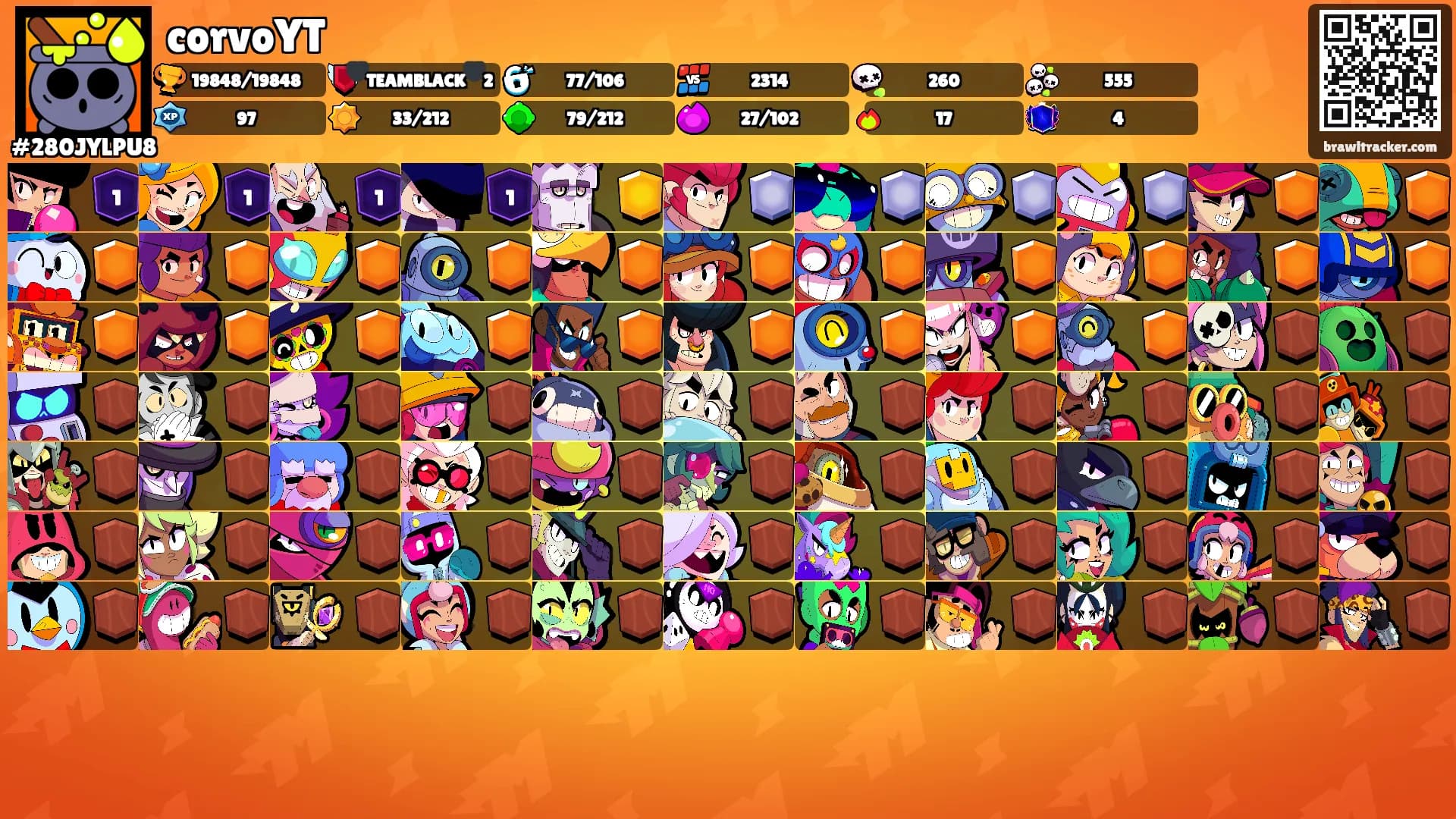 corvoYT's Ranks