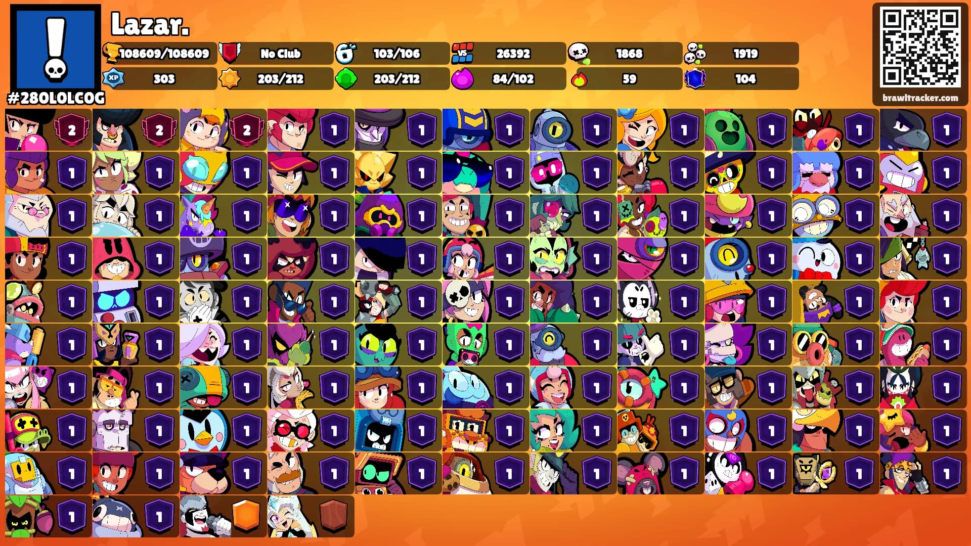 Lazar.'s Ranks