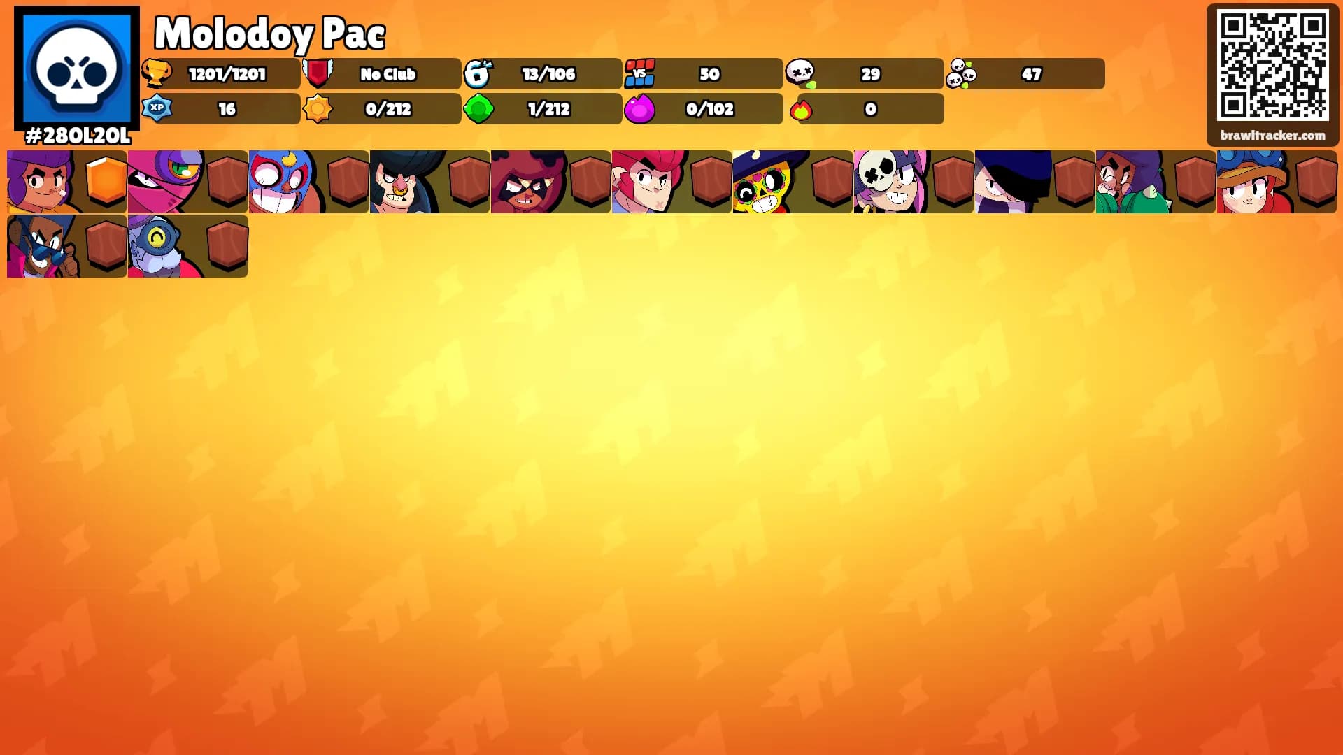 Molodoy Pac's Ranks
