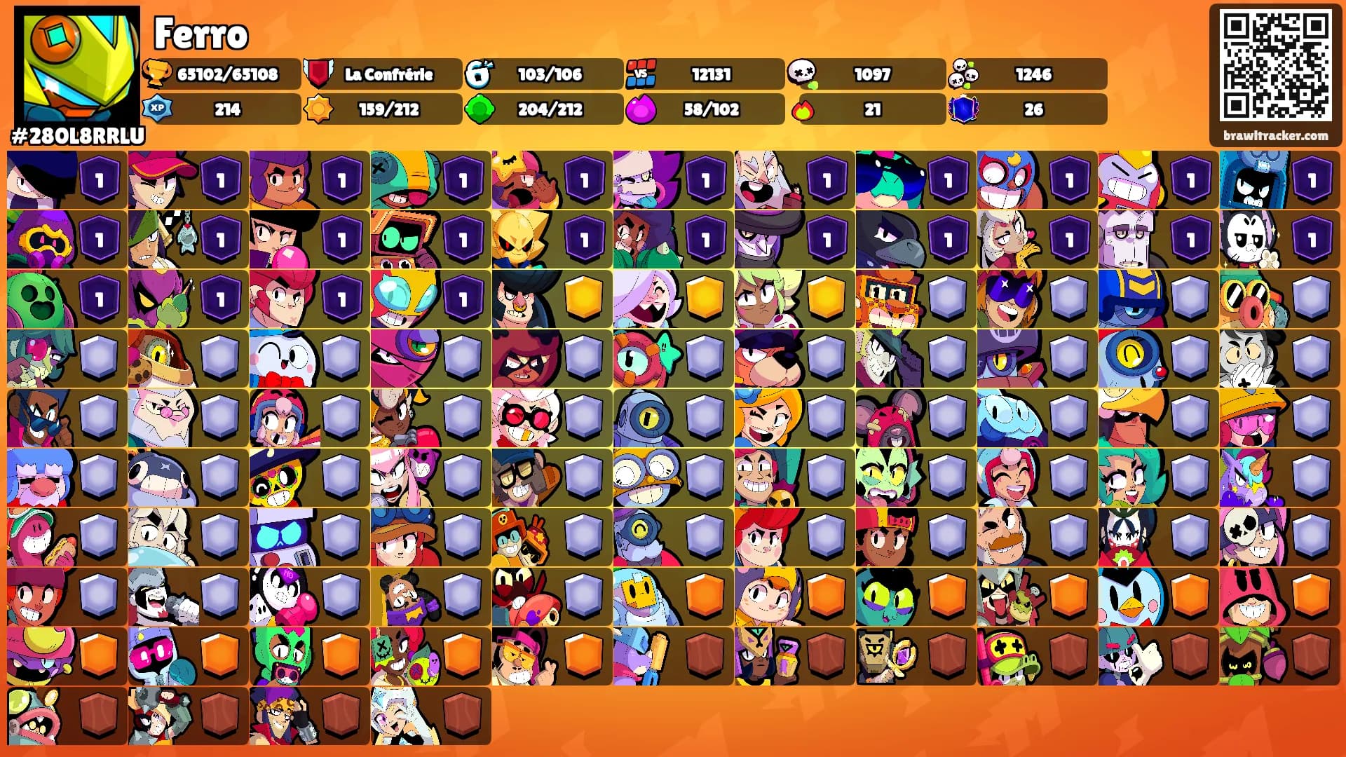 Ferro's Ranks