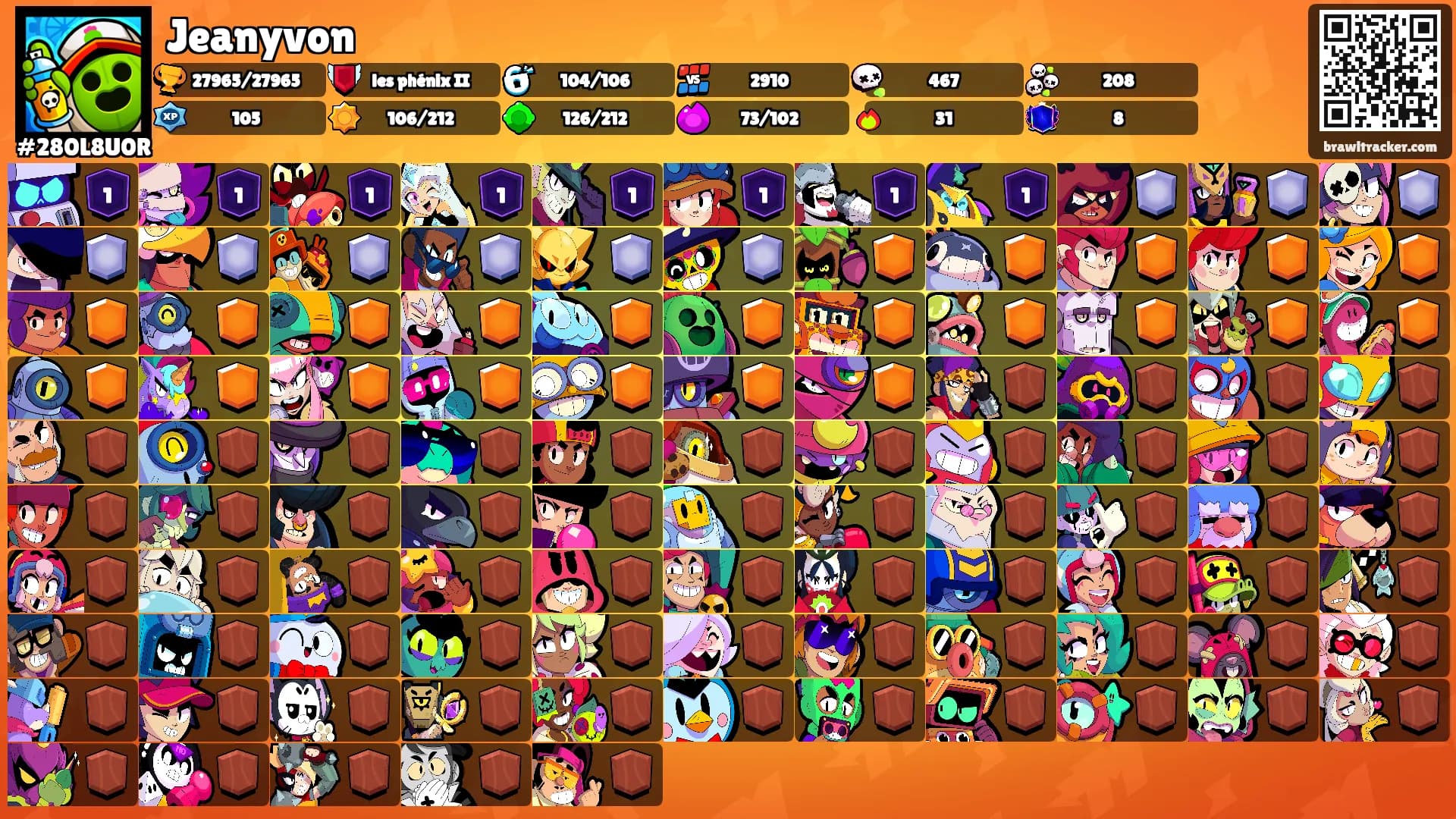 Jeanyvon's Ranks