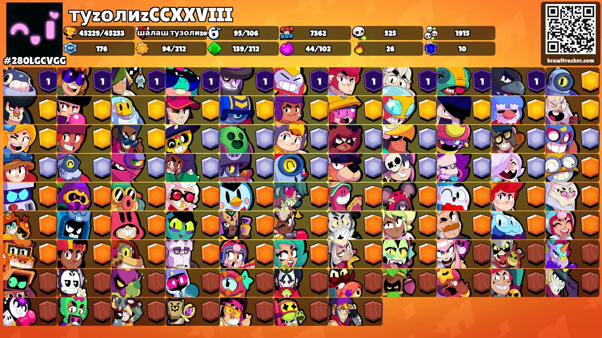 туzолиzCCXXVIII's Ranks