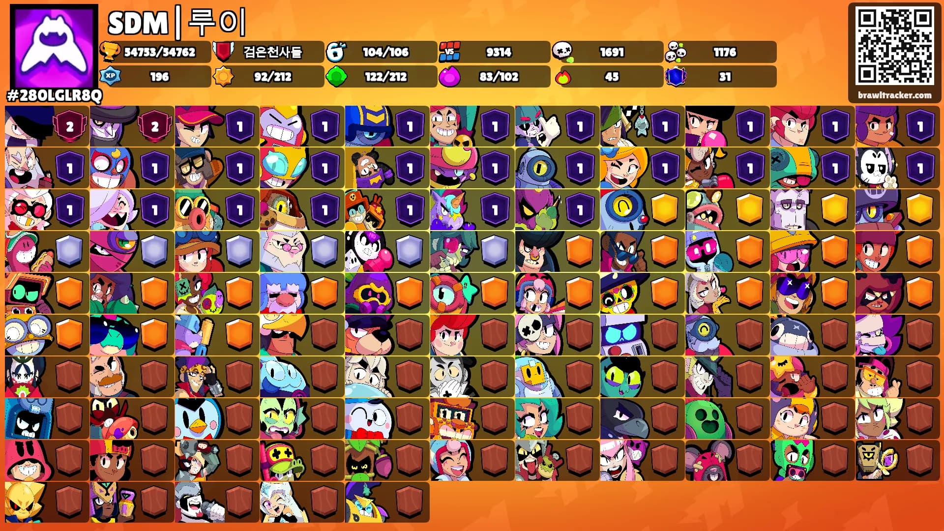 SDM|루이's Ranks