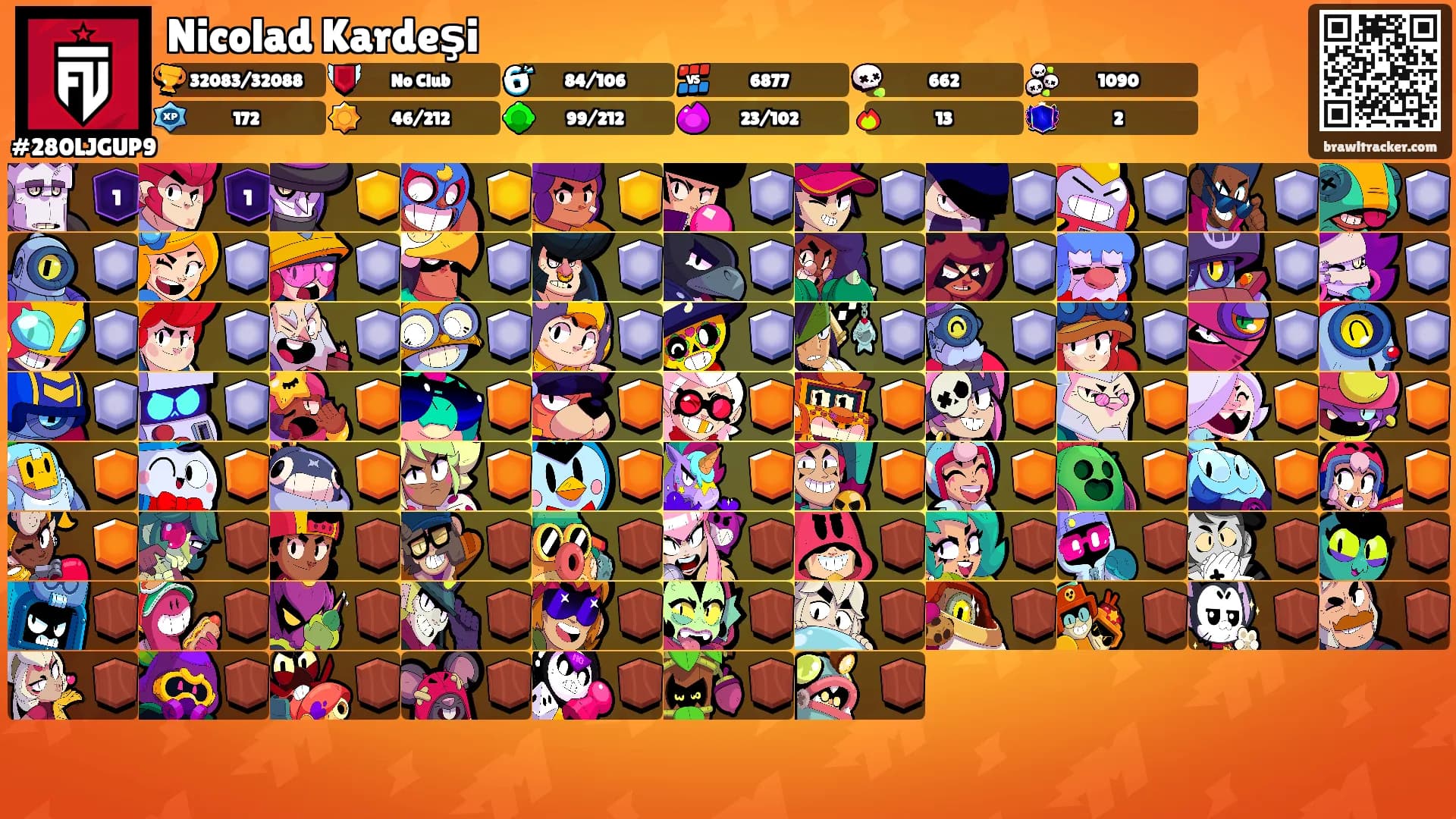 Nicolad Kardeşi's Ranks