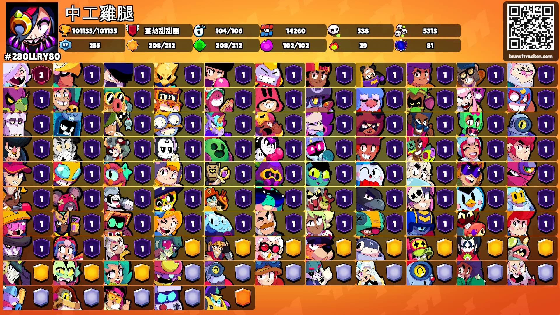 中工雞腿's Ranks