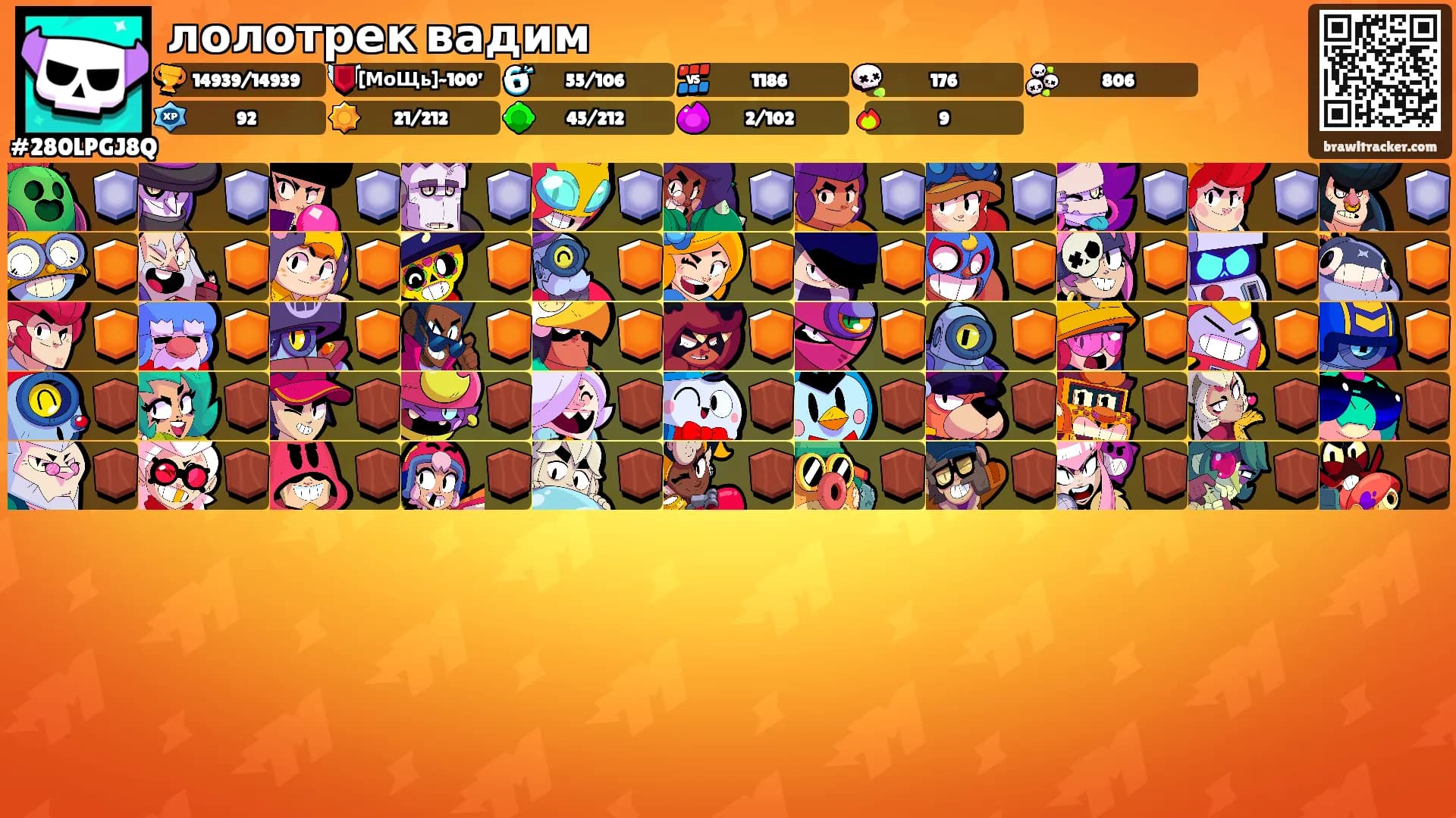 лолотрек вадим's Ranks