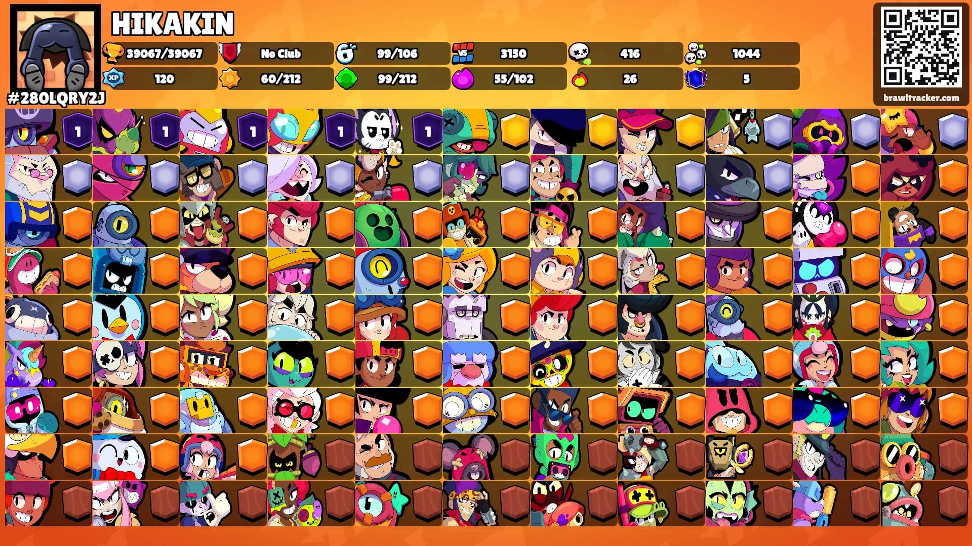 HIKAKIN's Ranks