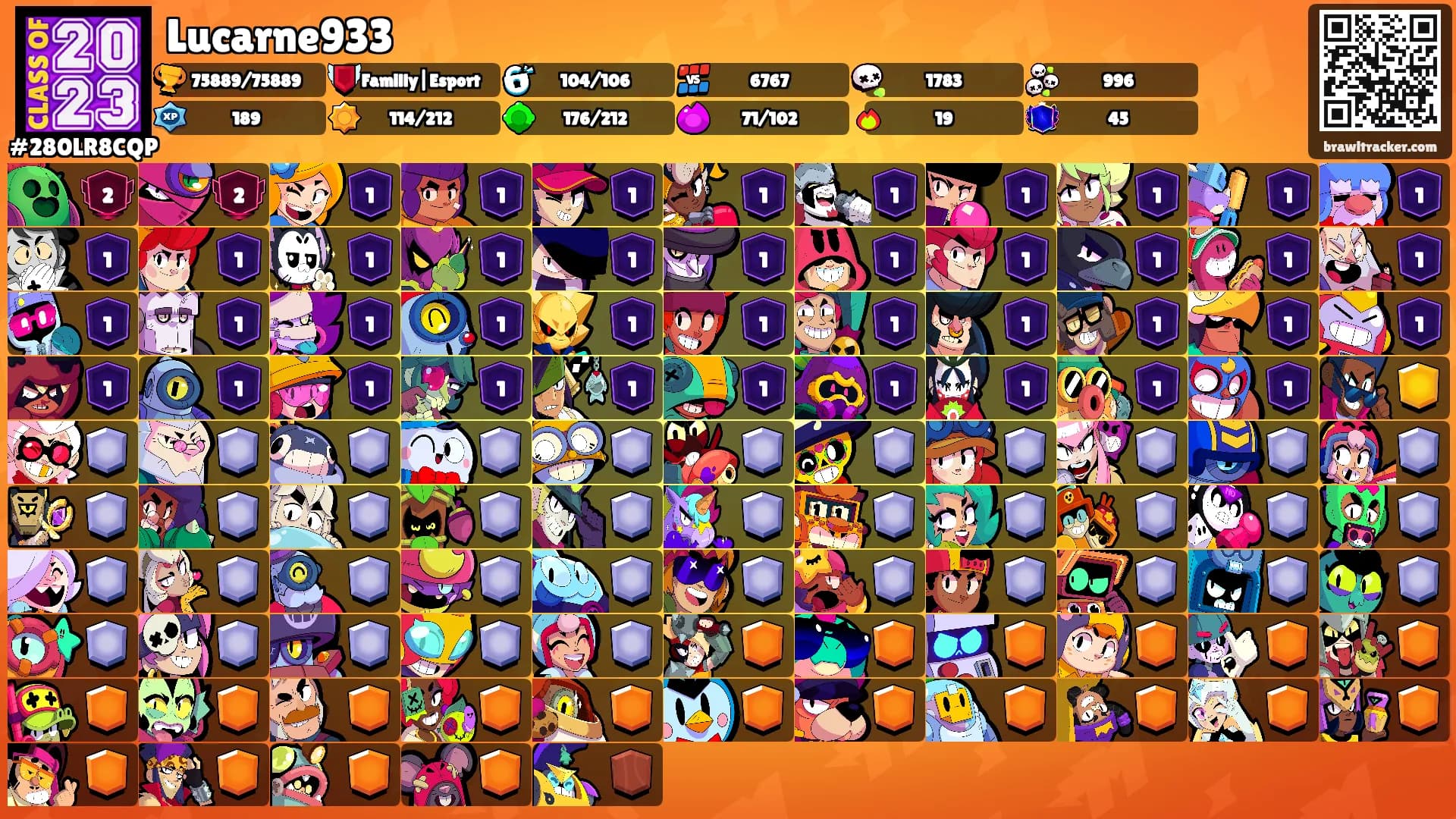 Lucarne933's Ranks