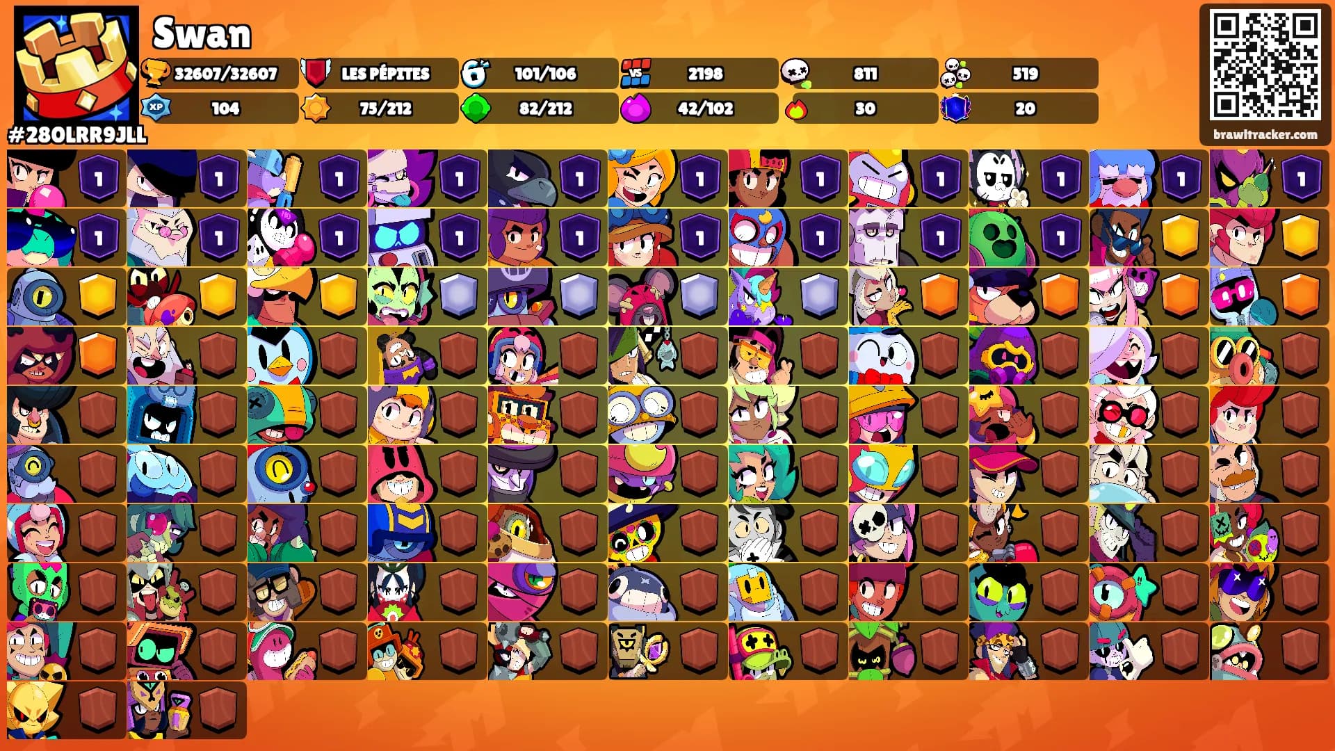Swan's Ranks