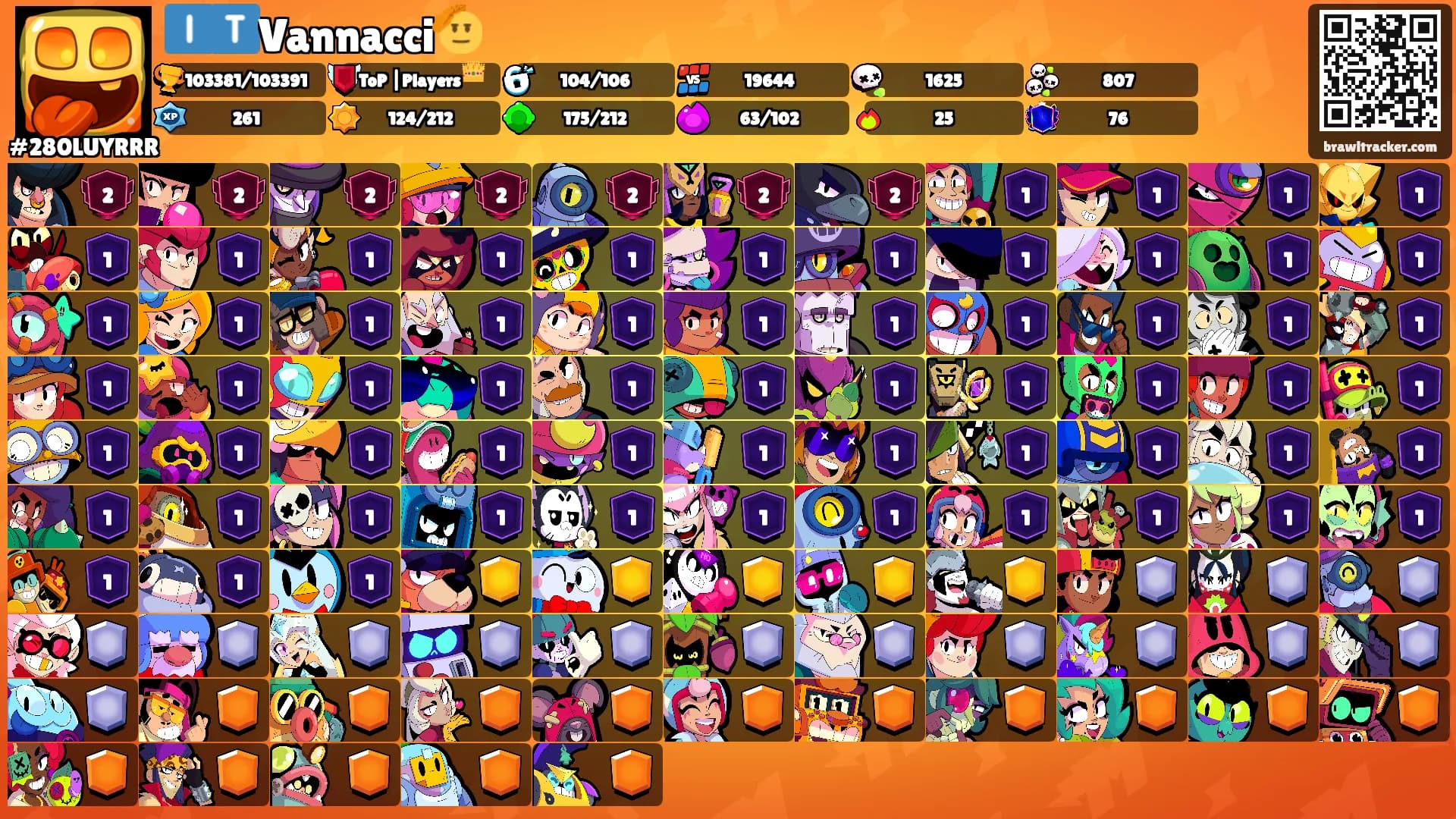 🇮🇹Vannacci🫡's Ranks