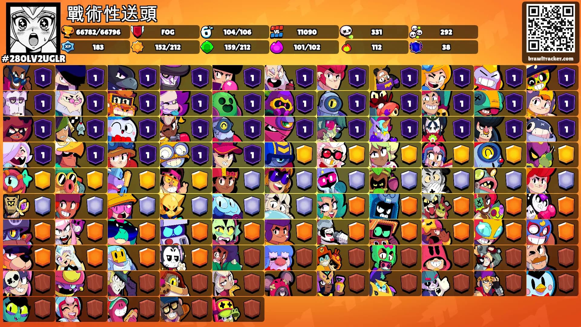 戰術性送頭's Ranks