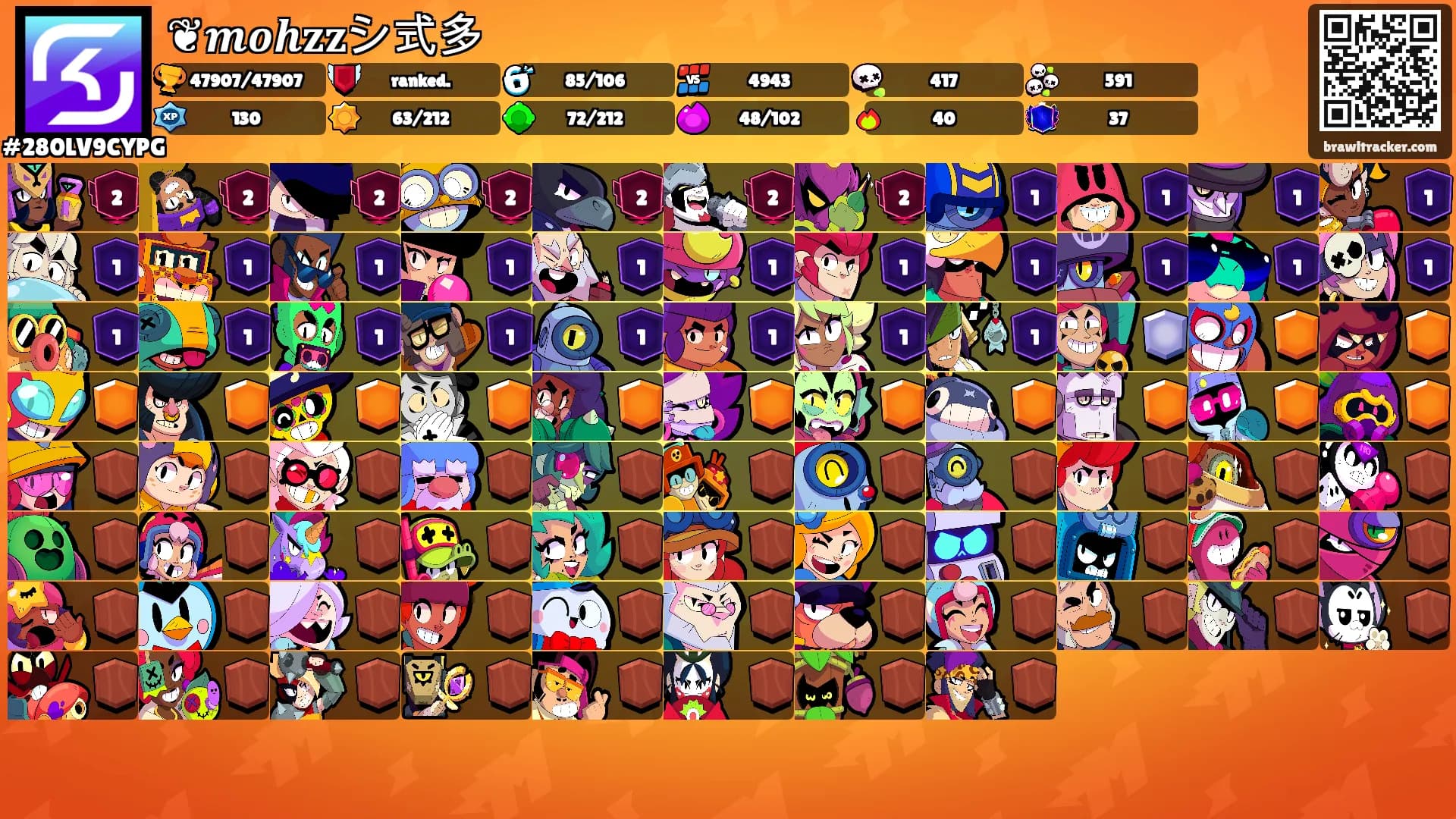❦𝒎𝒐𝒉𝐳𝐳シ式多's Ranks