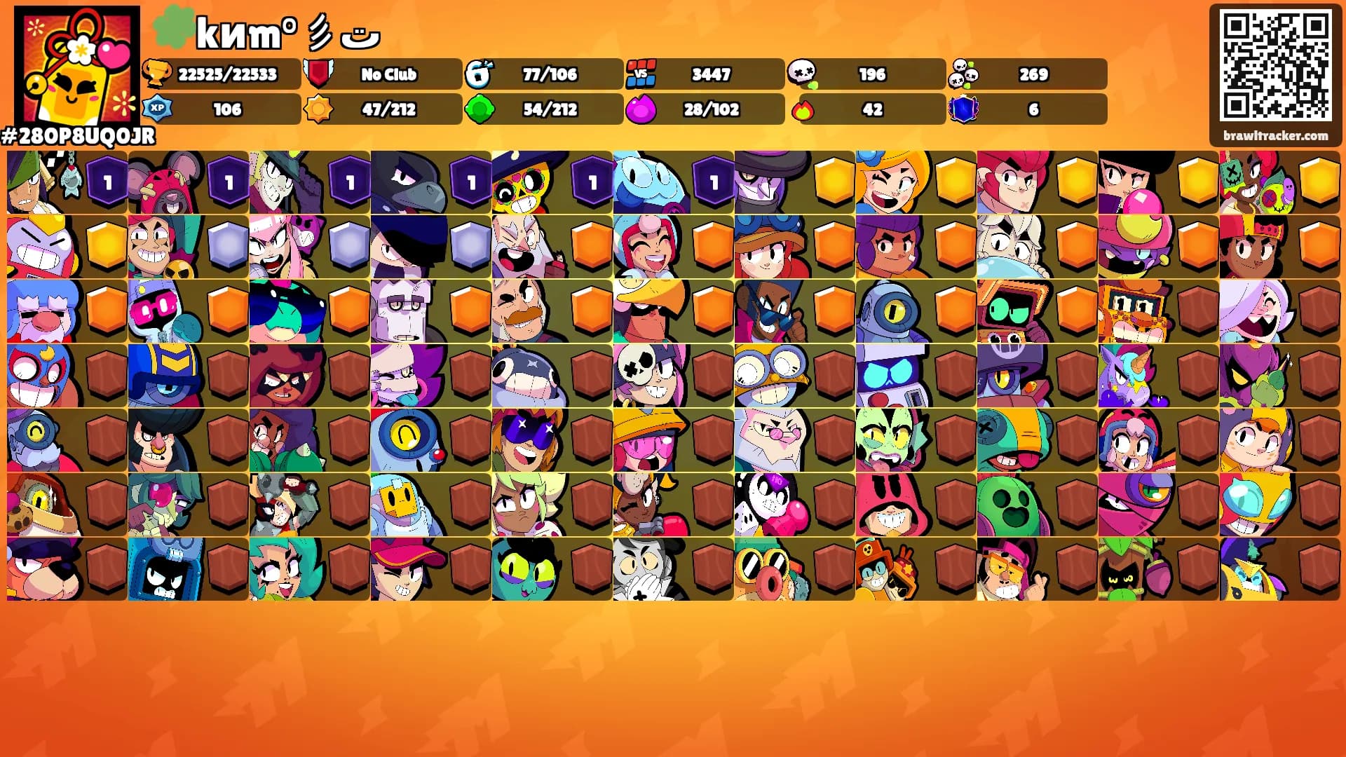 🧩kиm°彡ت's Ranks
