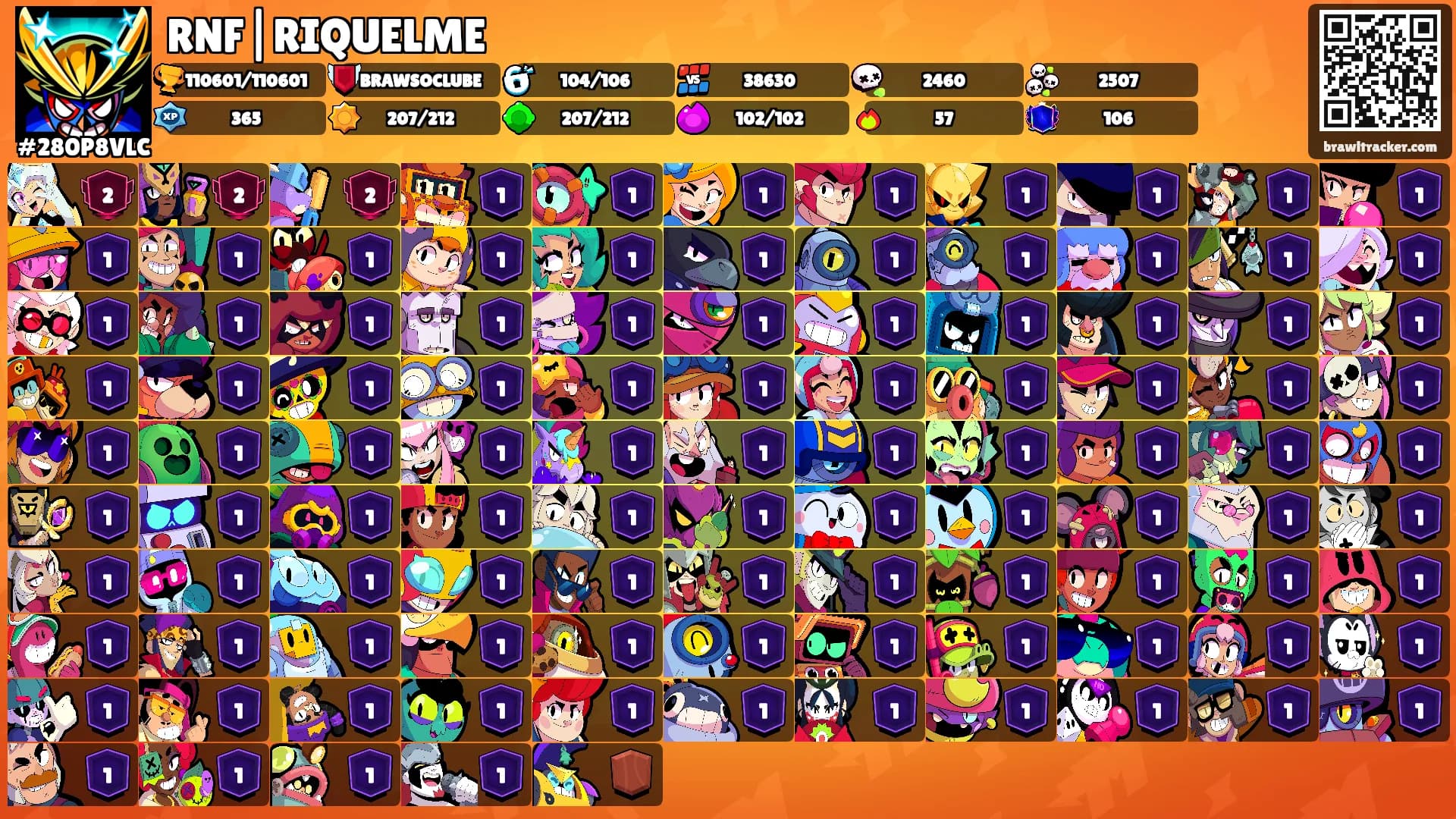 RNF|RIQUELME's Ranks