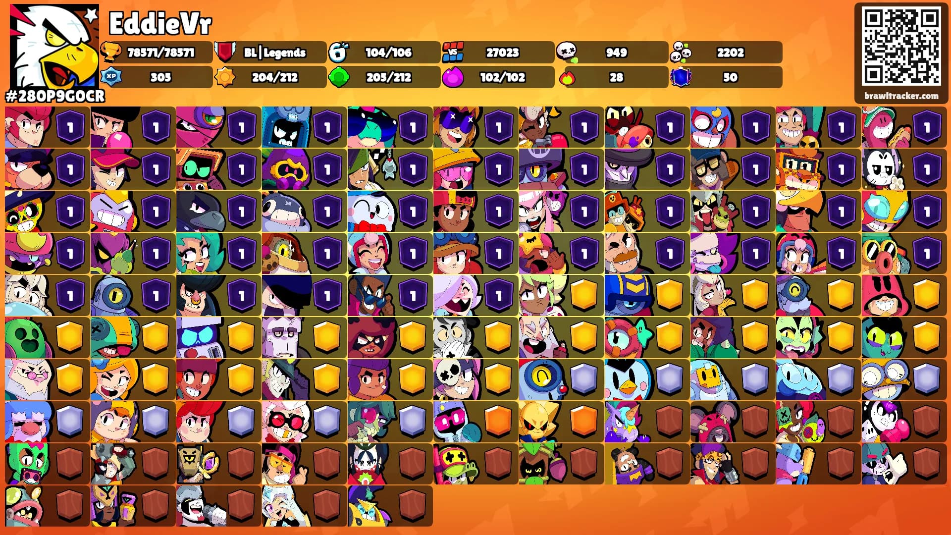 EddieVr's Ranks