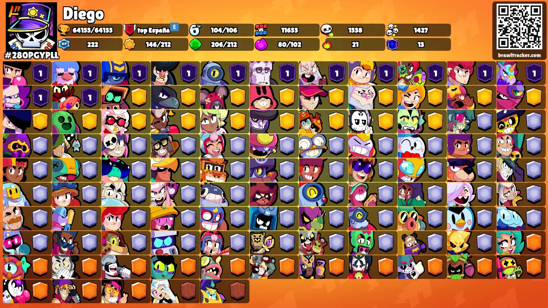 Diego's Ranks