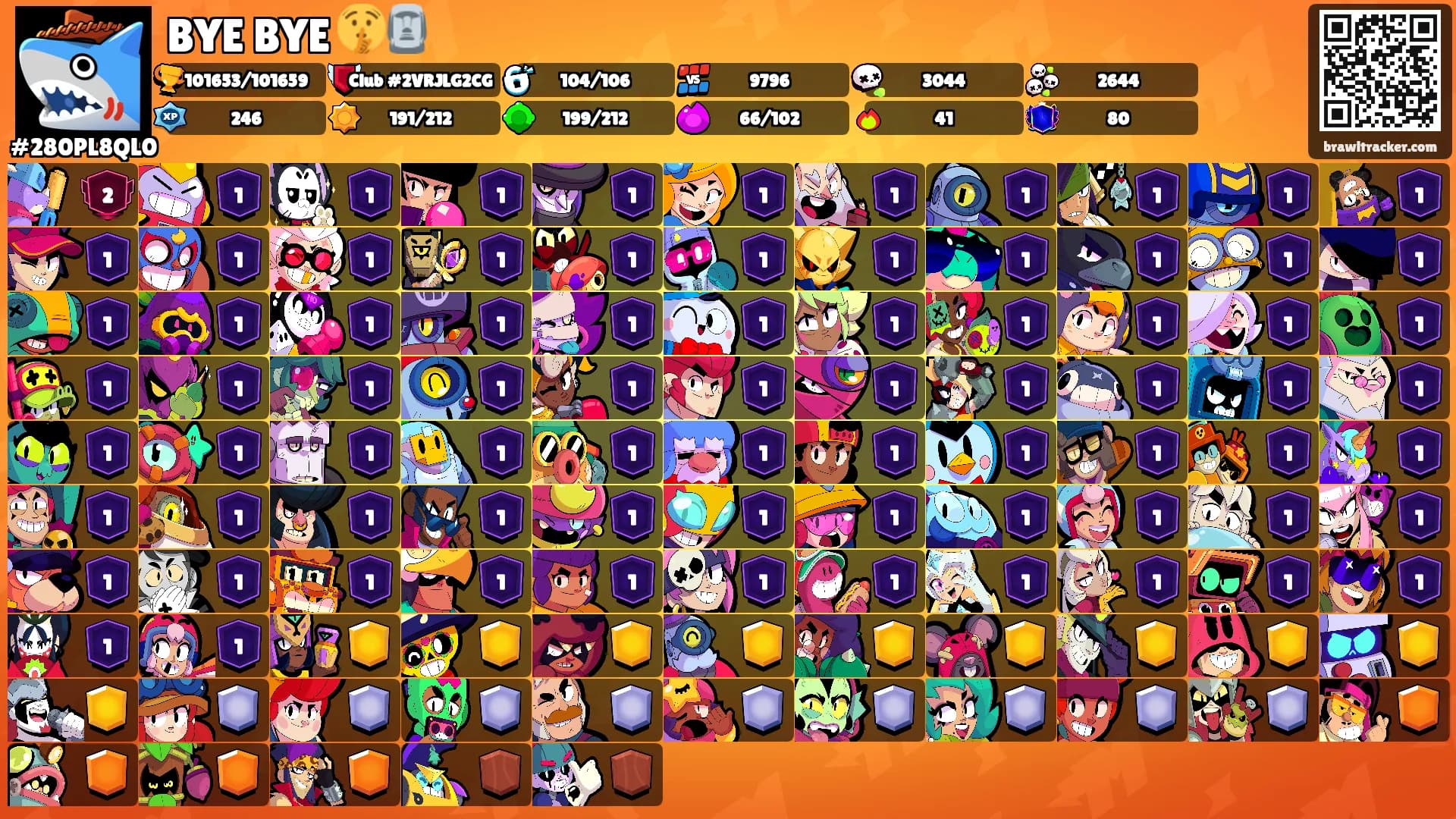 BYE BYE 🤫🗿's Ranks
