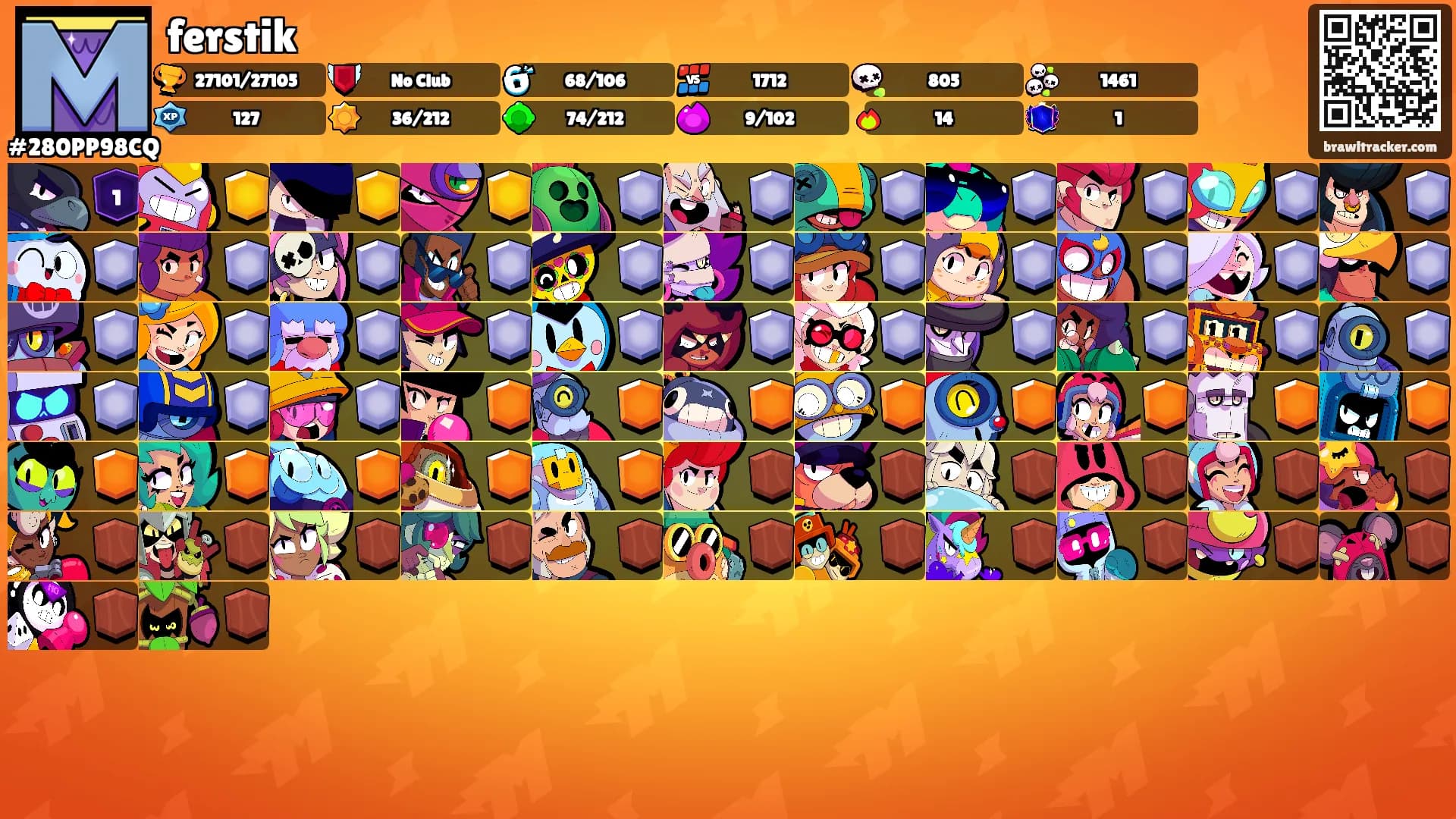 ferstik's Ranks