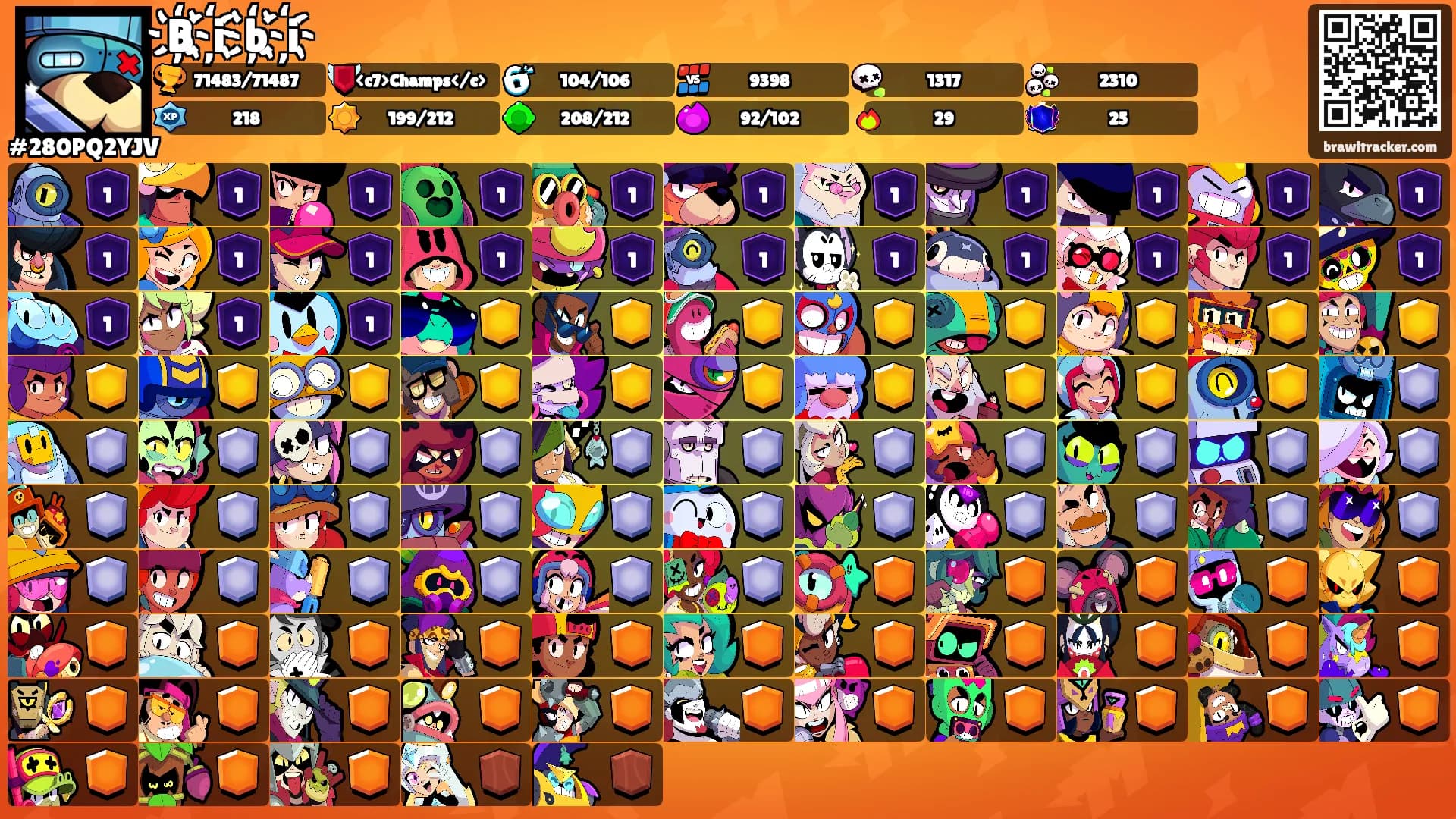 B҉i҉b҉i҉'s Ranks