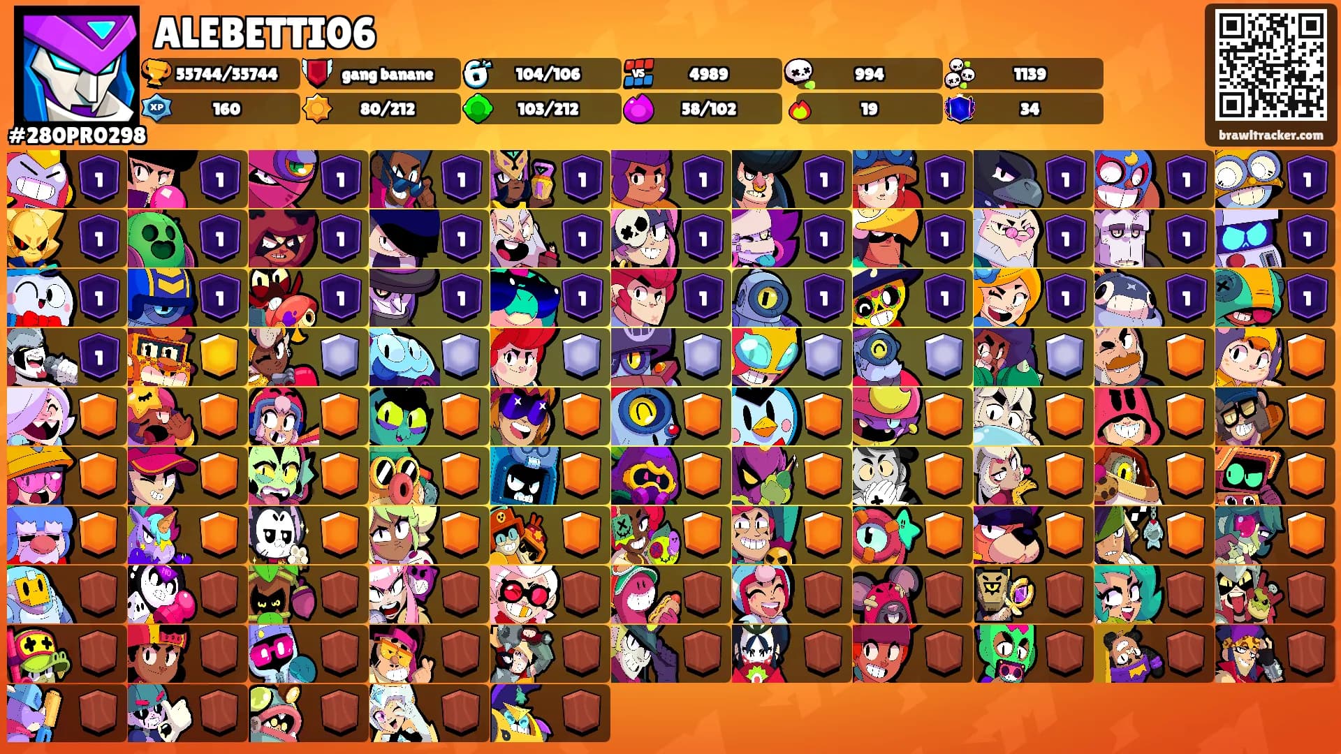 ALEBETTI06's Ranks