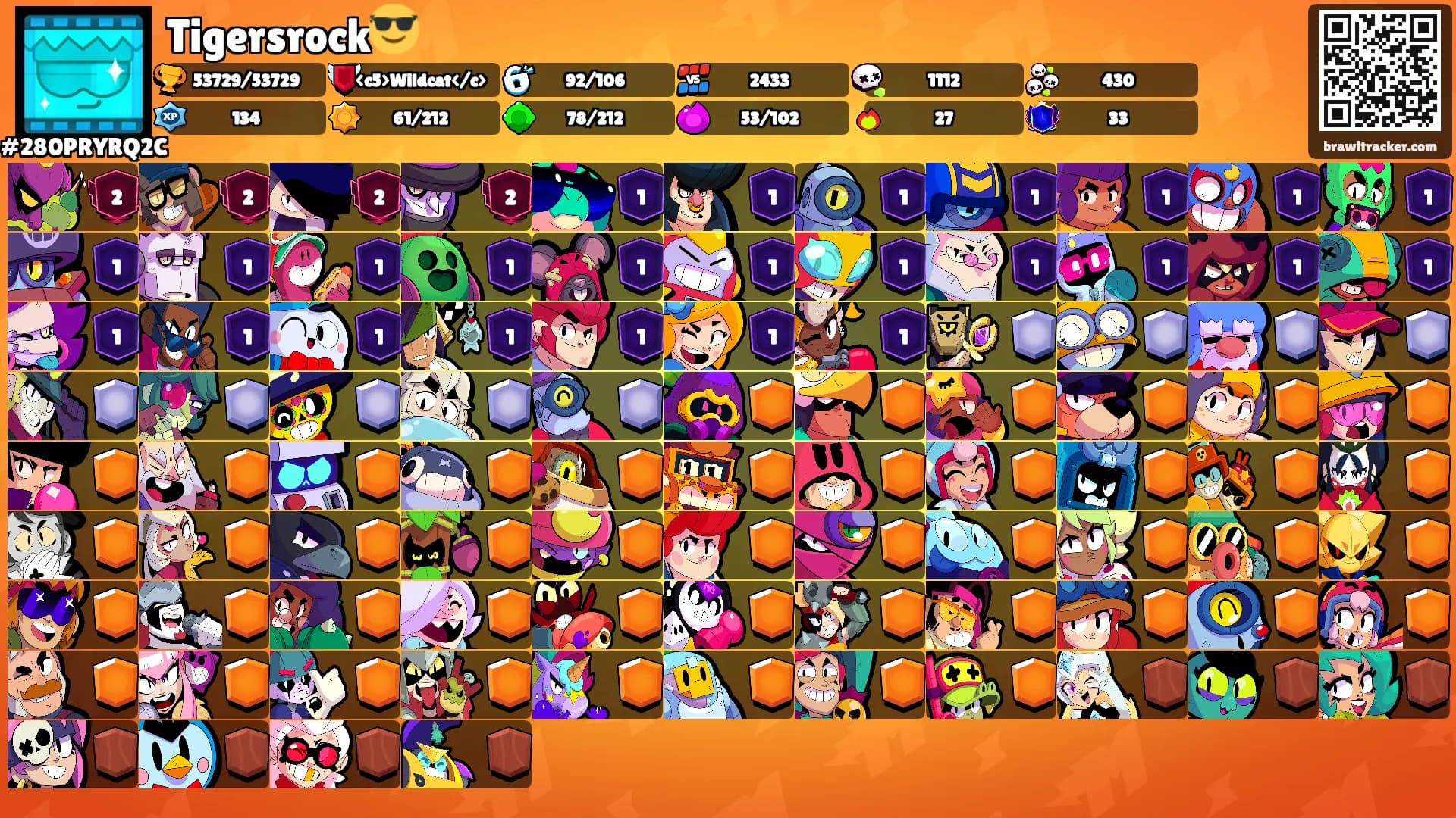 Tigersrock😎's Ranks