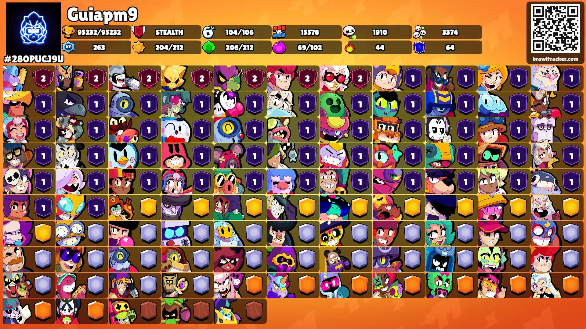 Guiapm9's Ranks