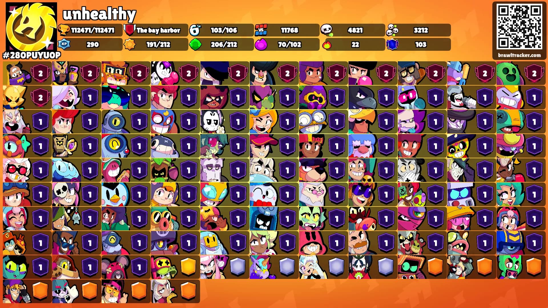unhealthy's Ranks