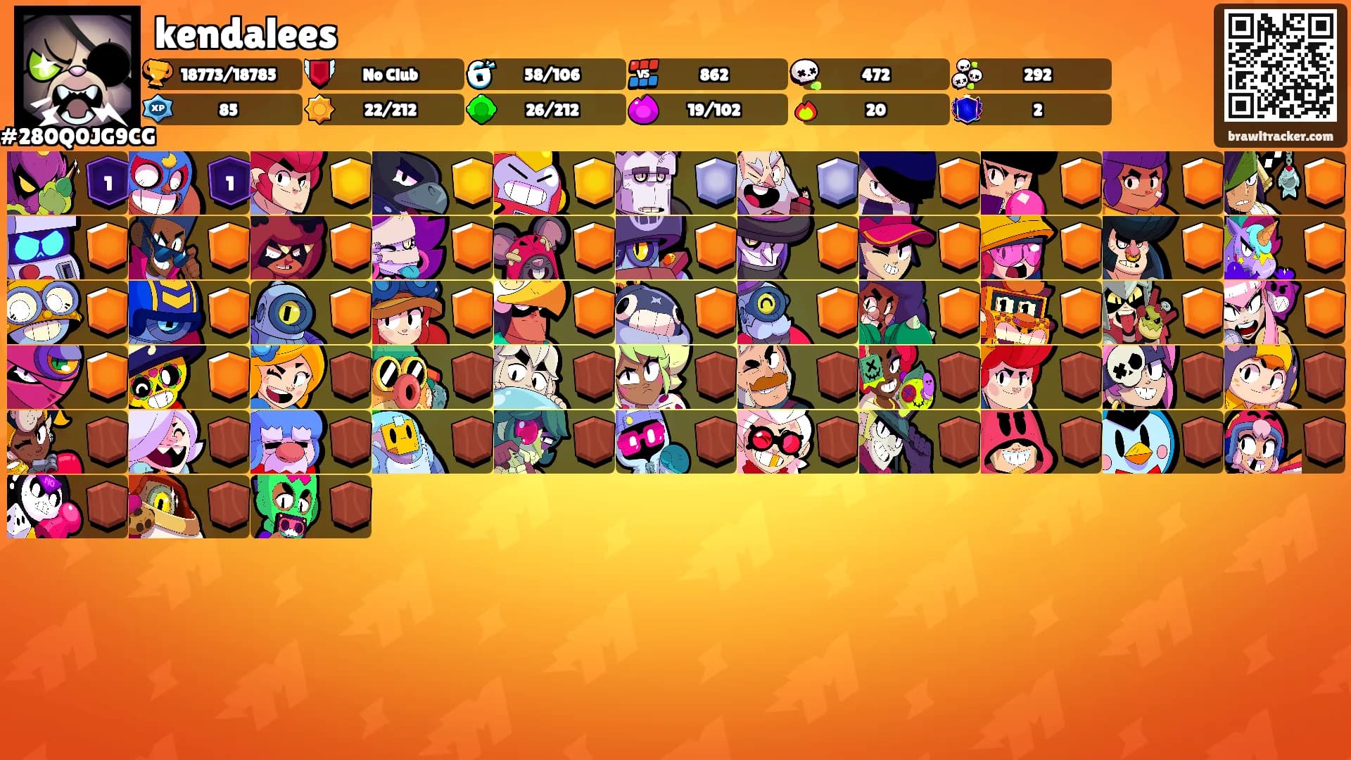 kendalees's Ranks