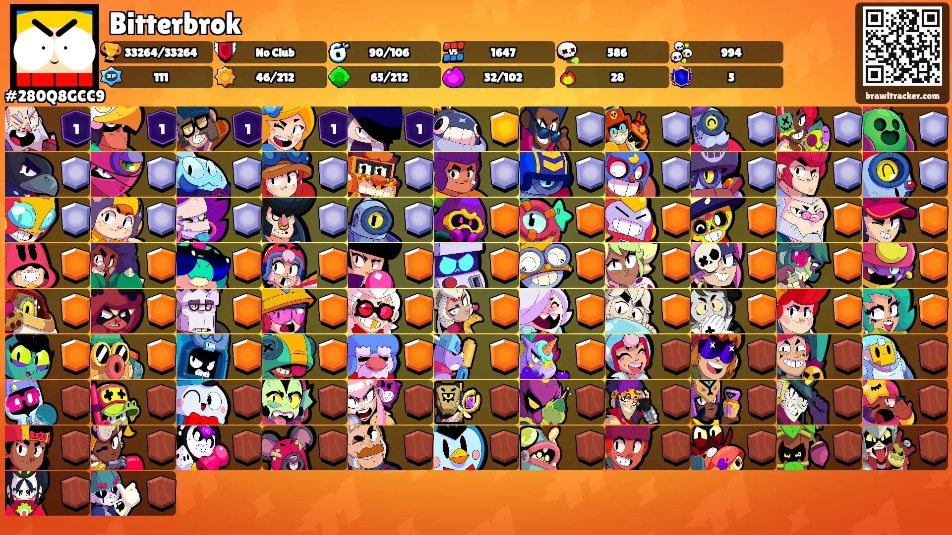 Bitterbrok's Ranks