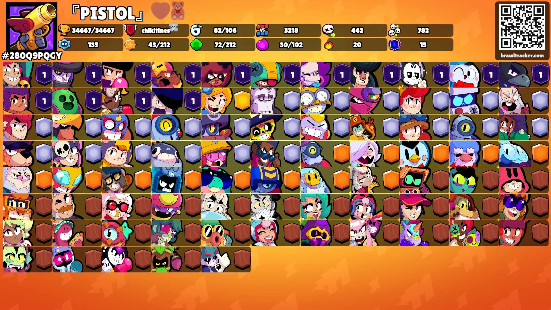 『PISTOL』🤎🧸's Ranks