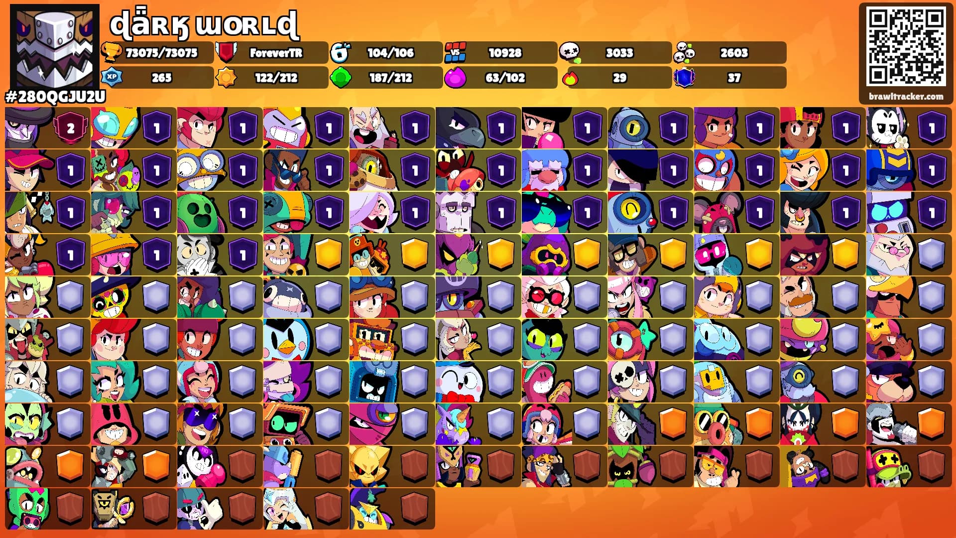 ɖǟʀӄ աօʀʟɖ's Ranks