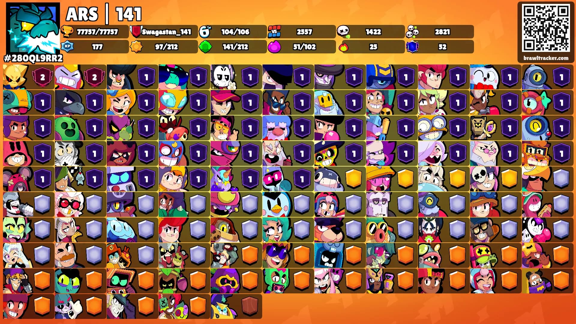 ARS | 141's Ranks