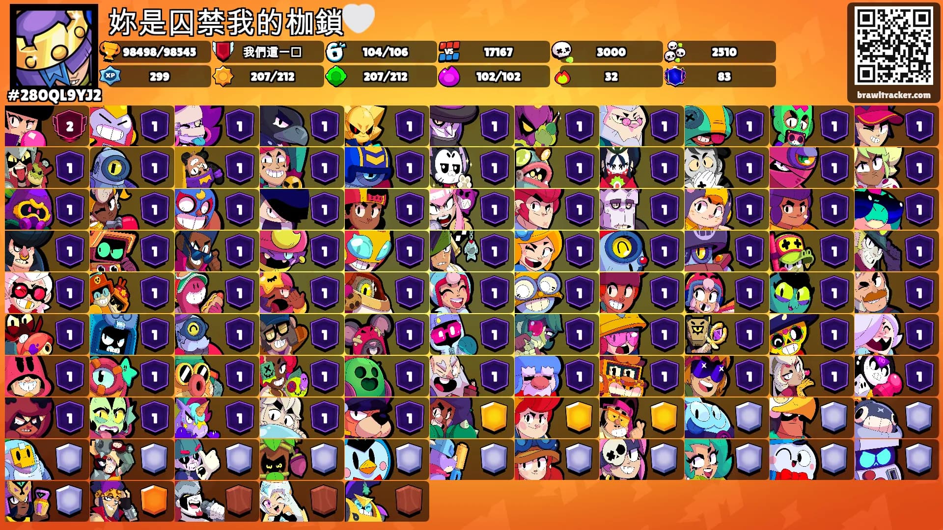 妳是囚禁我的枷鎖🤍's Ranks