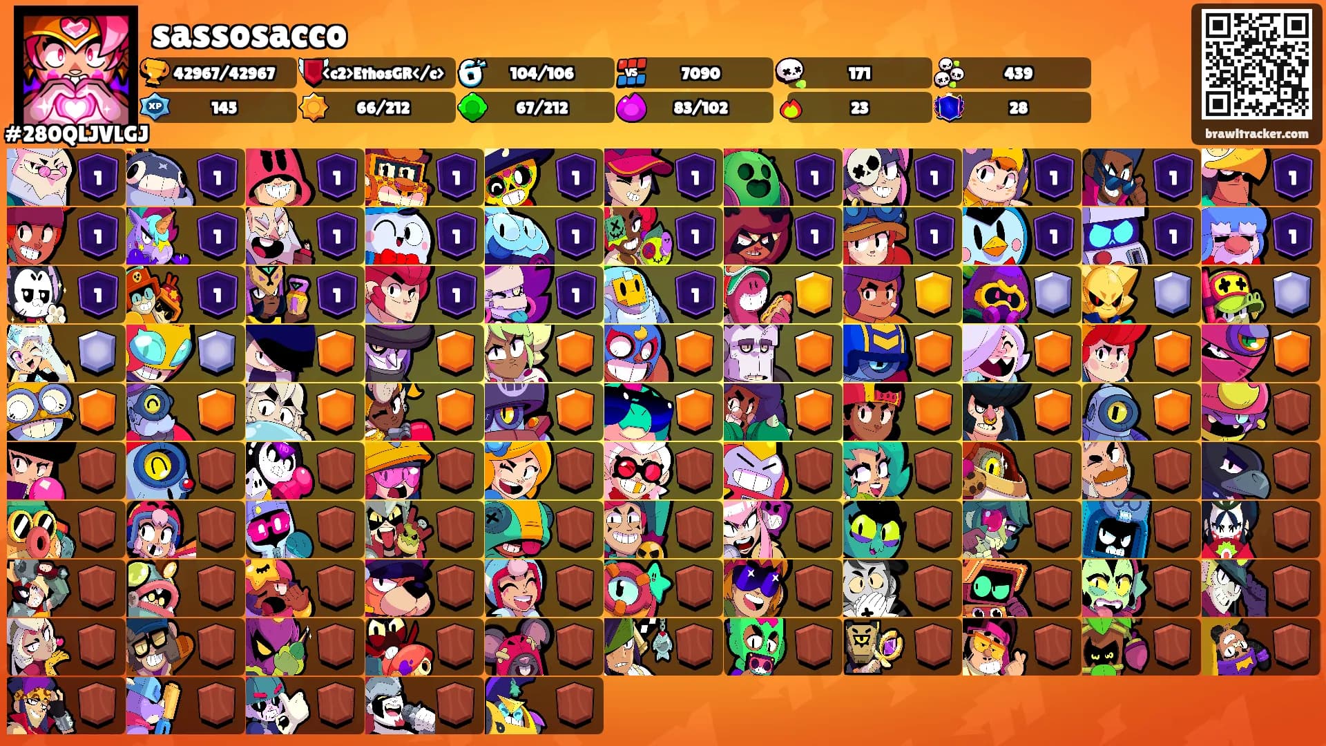 sassosacco's Ranks