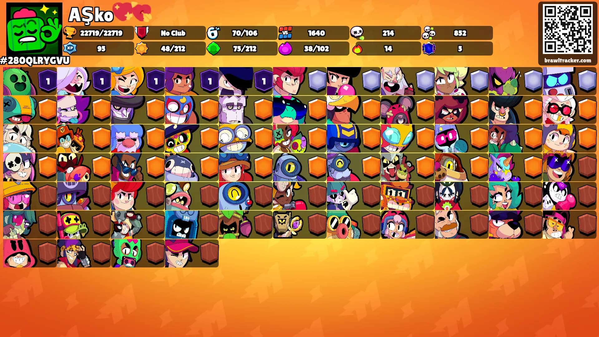 AŞko💖💘's Ranks