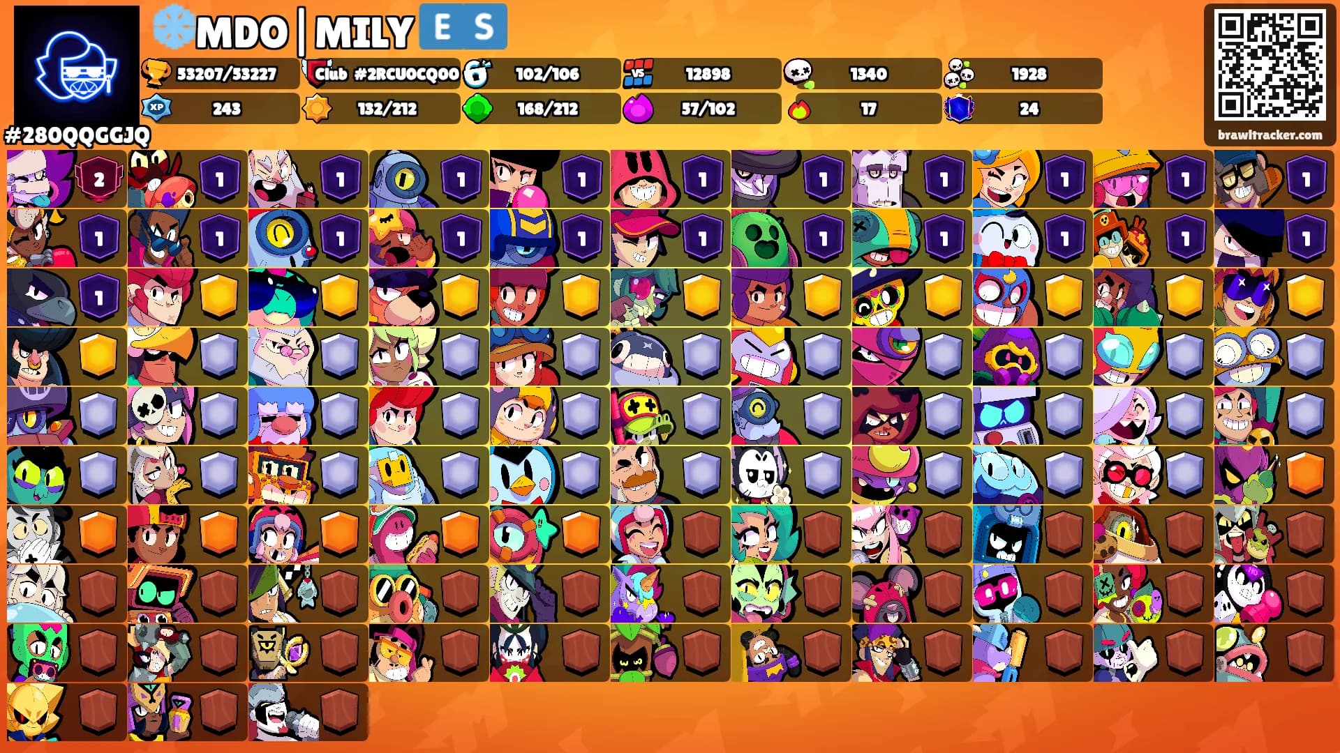 ❄️MDO|MILY⛩🇪🇸's Ranks