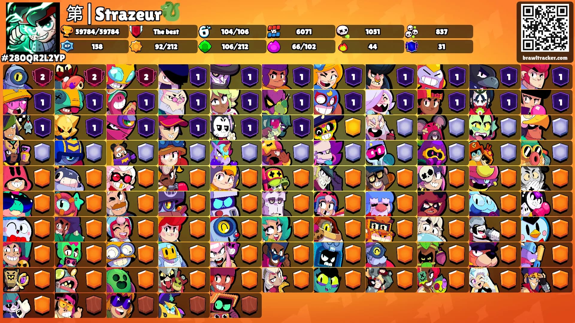 第|Strazeur🐉's Ranks