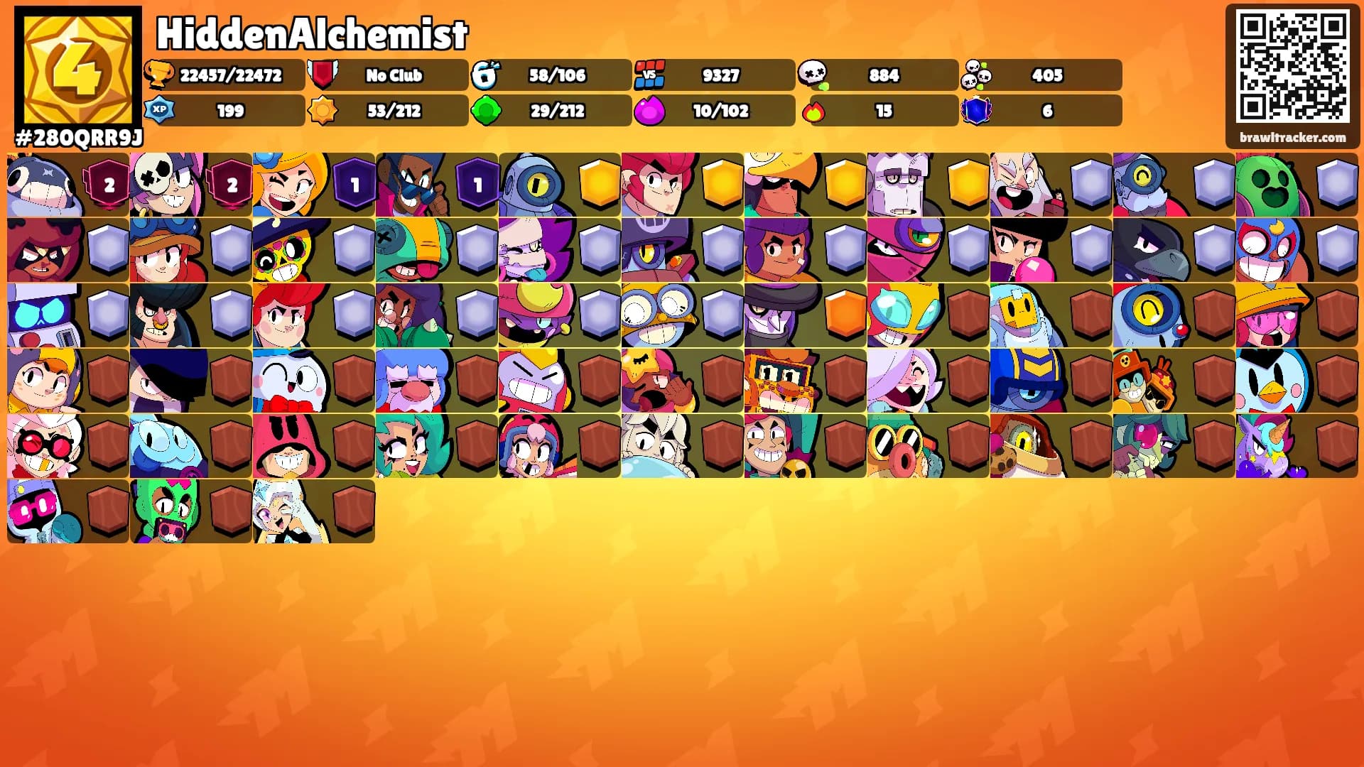 HiddenAlchemist's Ranks