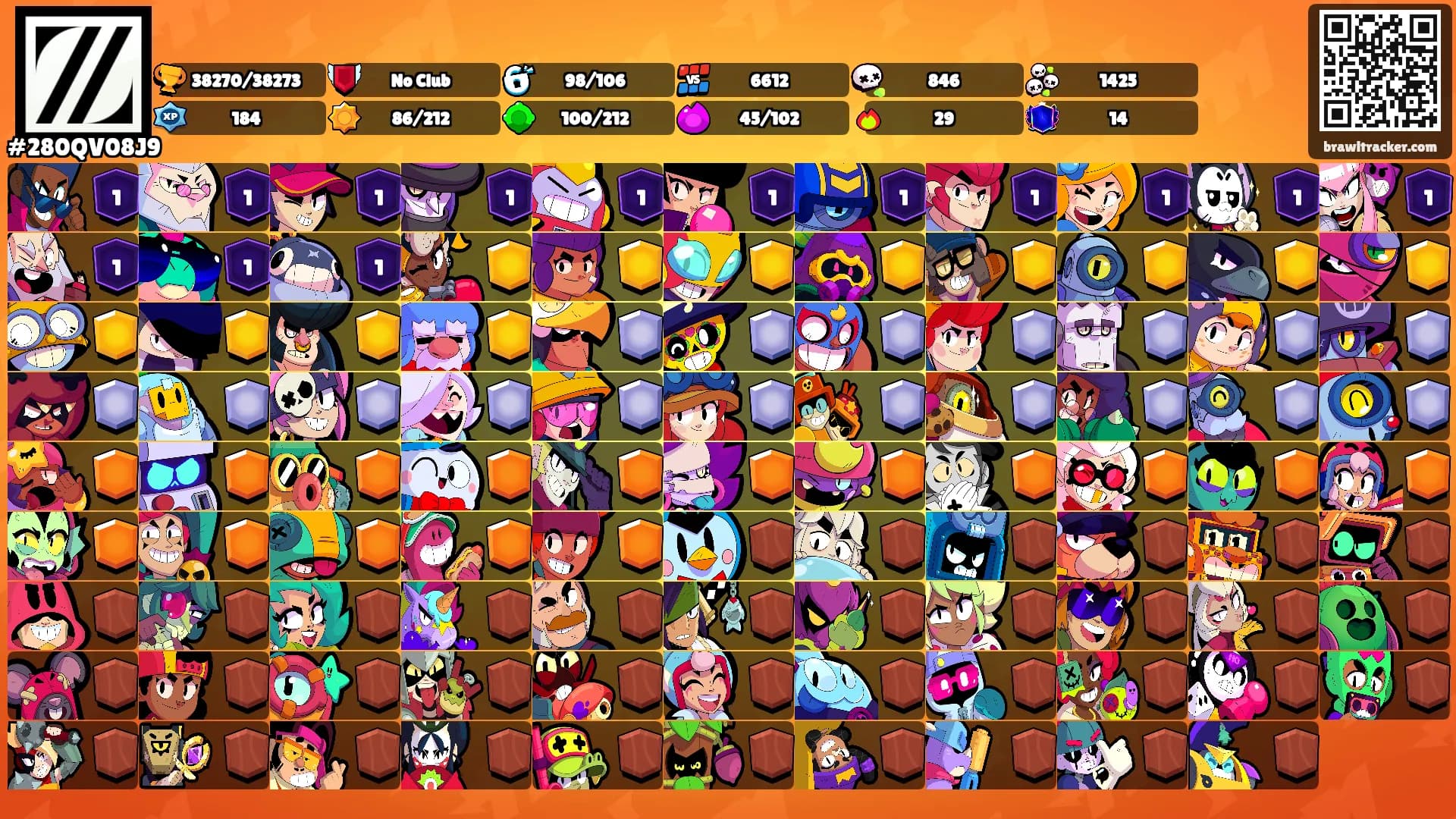 ⠀⠀⠀'s Ranks