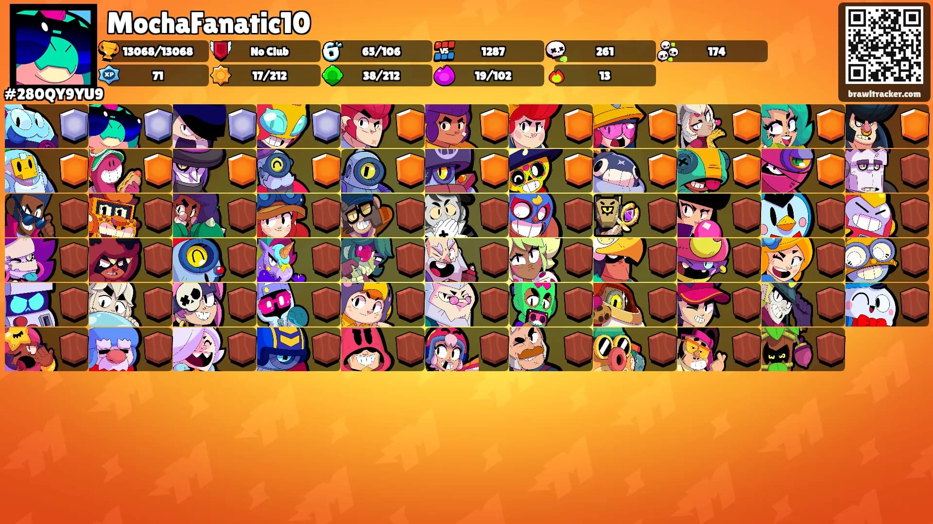 MochaFanatic10's Ranks