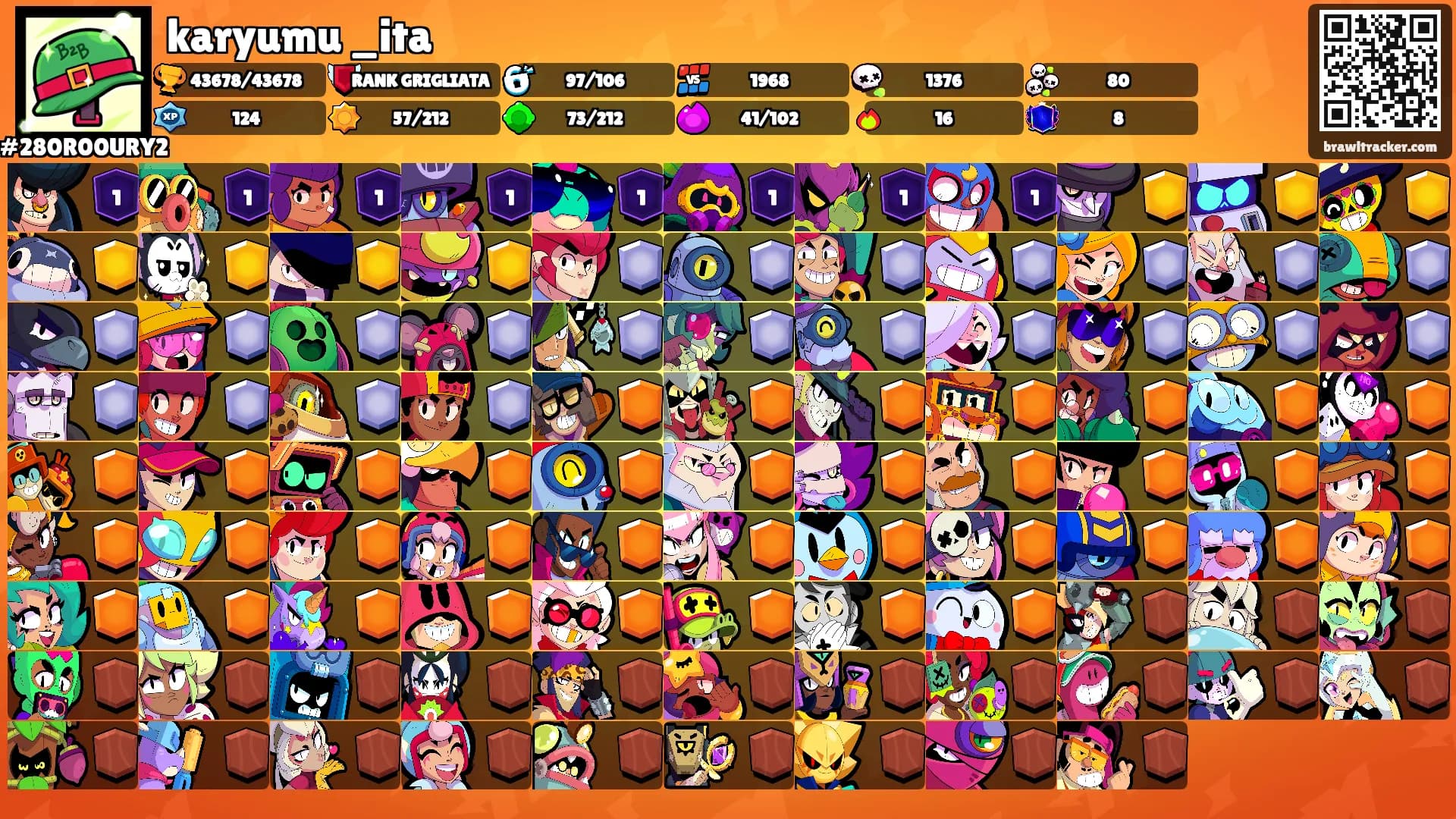 karyumu _ita's Ranks