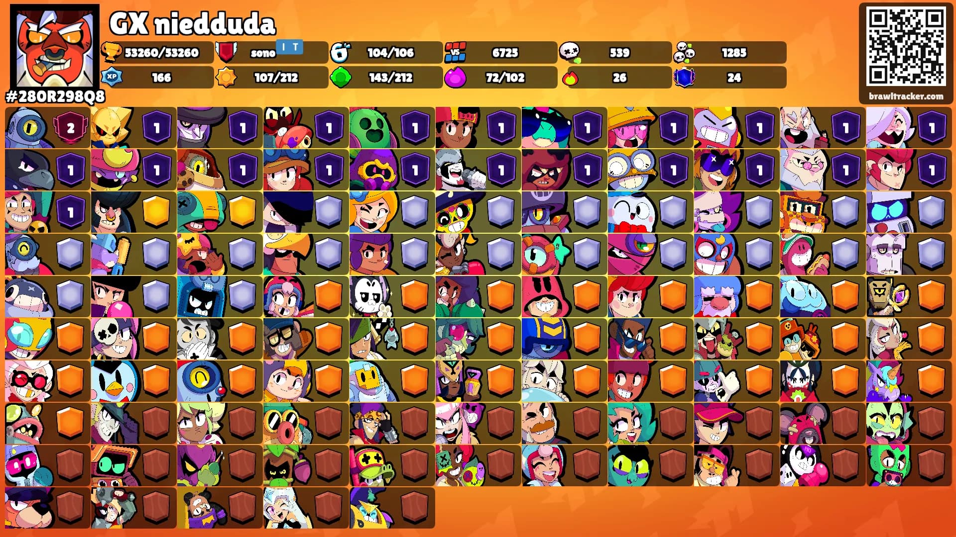 GX niedduda's Ranks