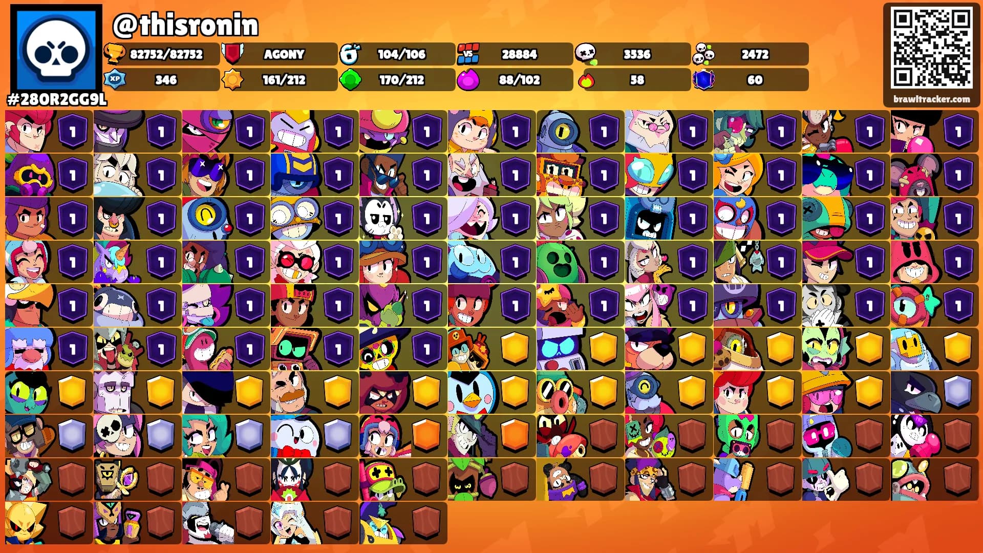 @thisronin's Ranks