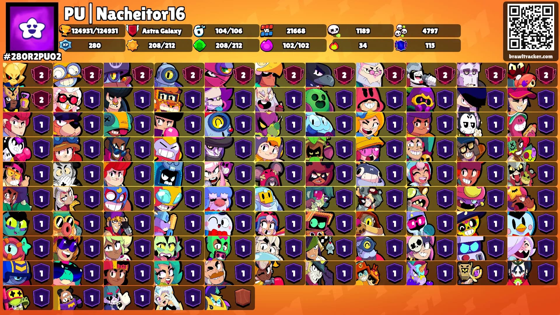 PU|Nacheitor16's Ranks