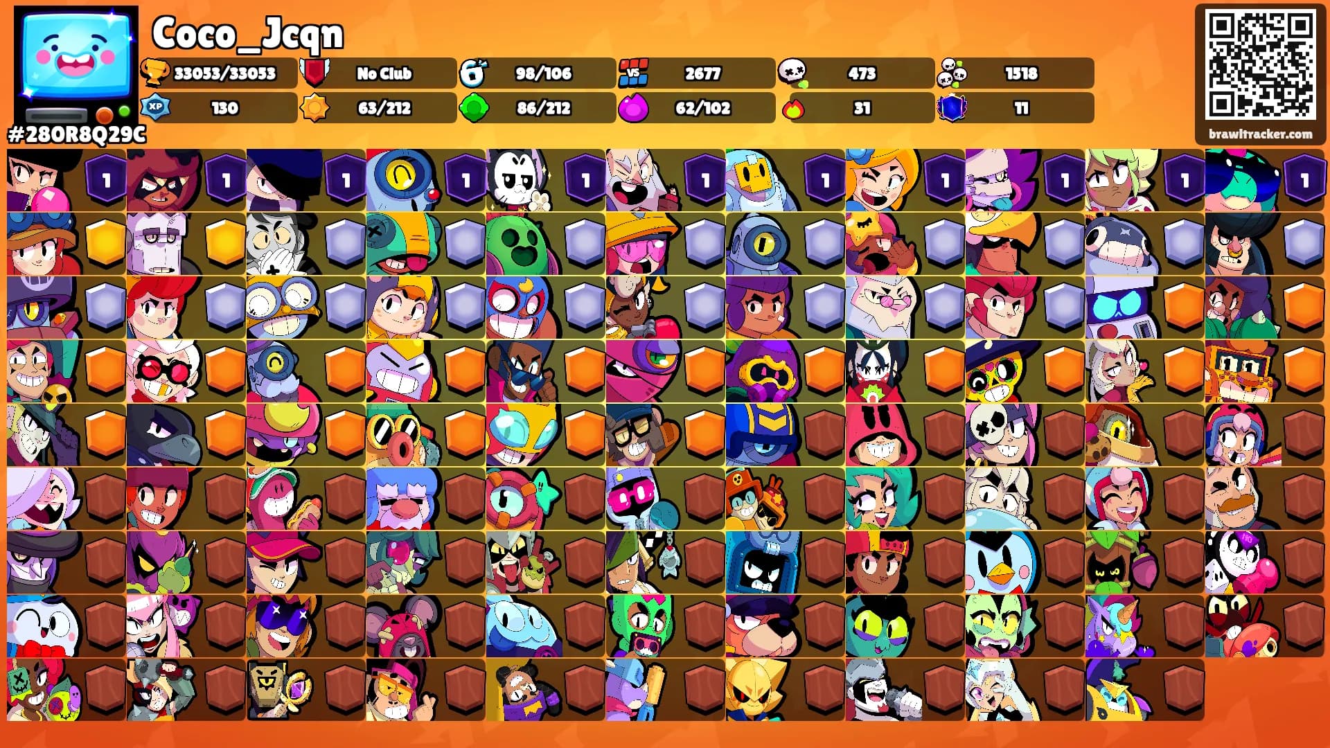 Coco_Jcqn's Ranks