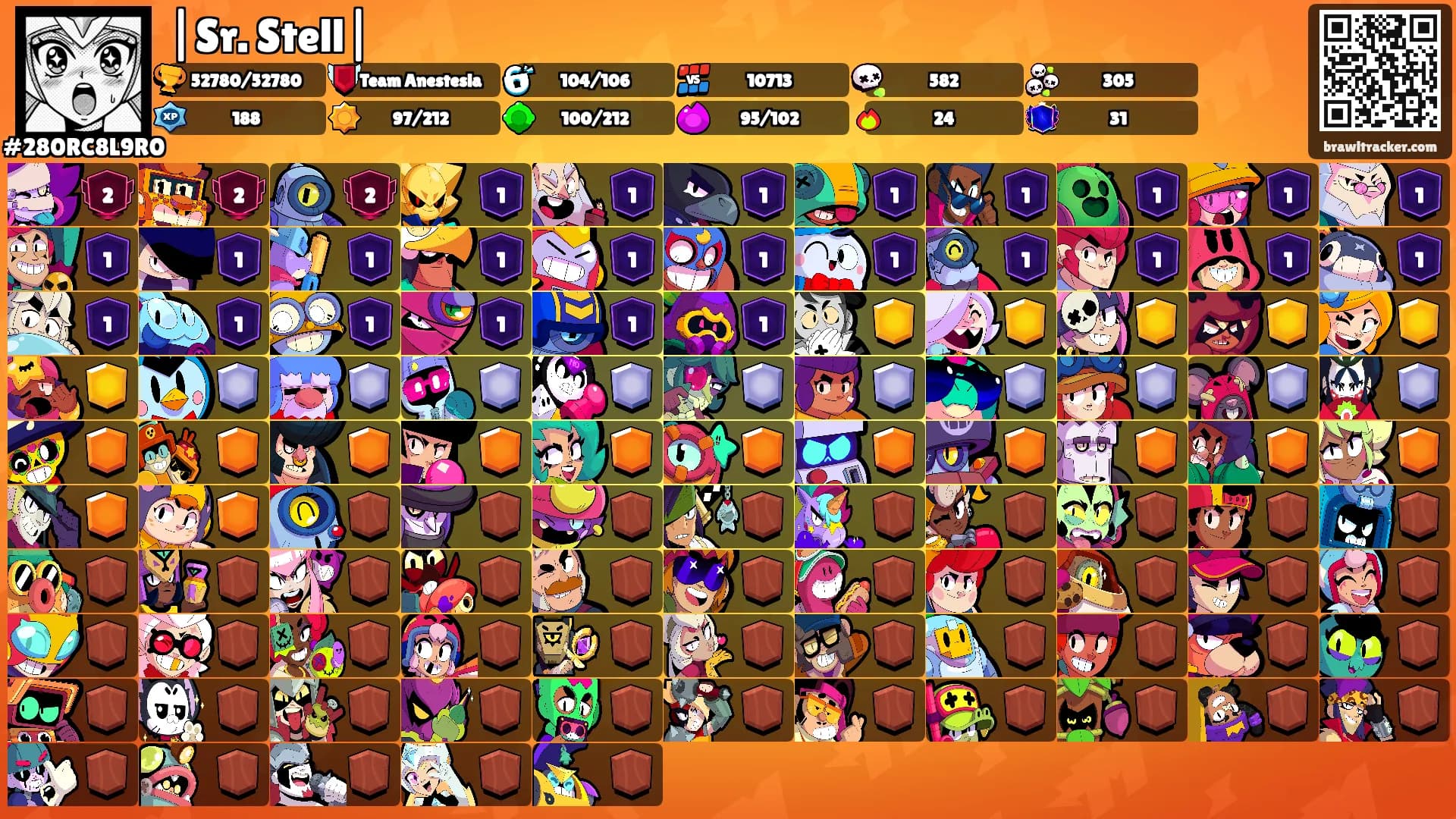 |Sr. Stell|'s Ranks