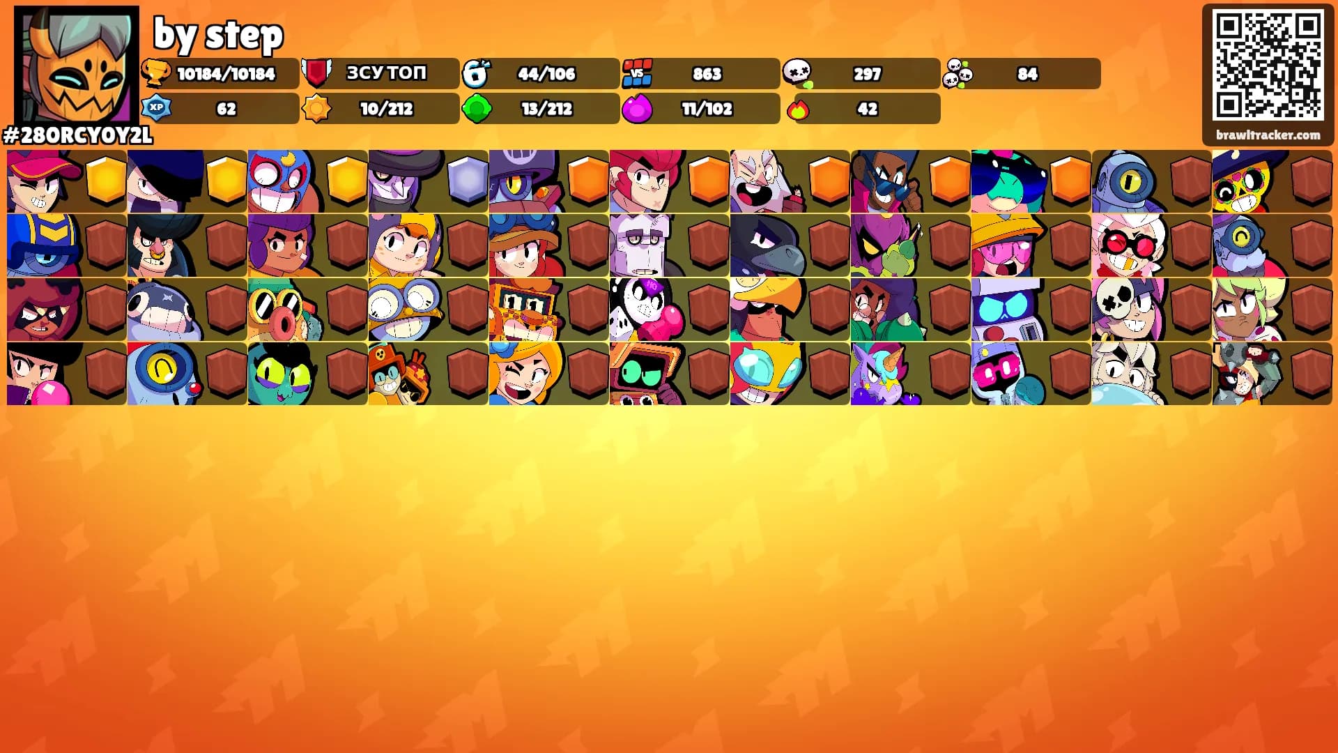 by step's Ranks