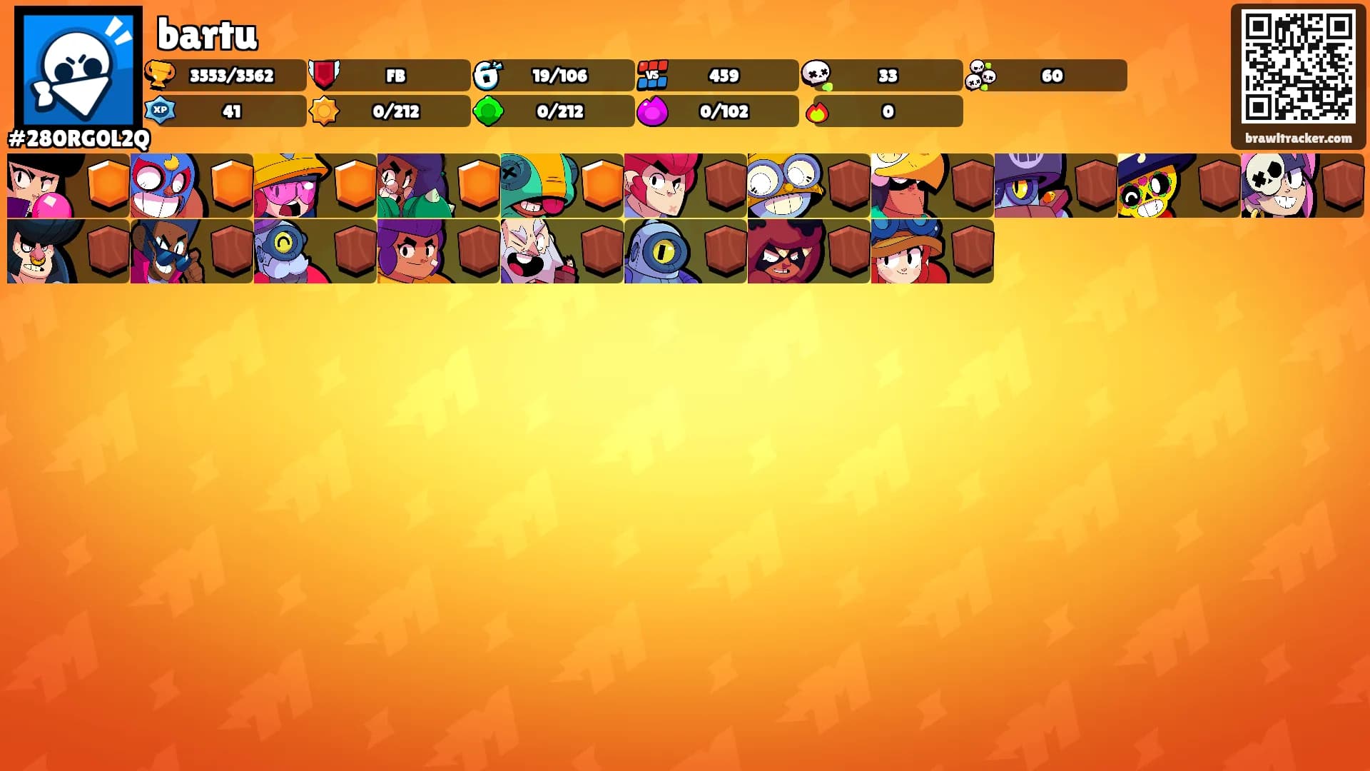 bartu's Ranks