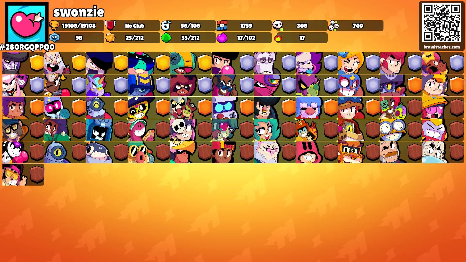 swonzie's Ranks